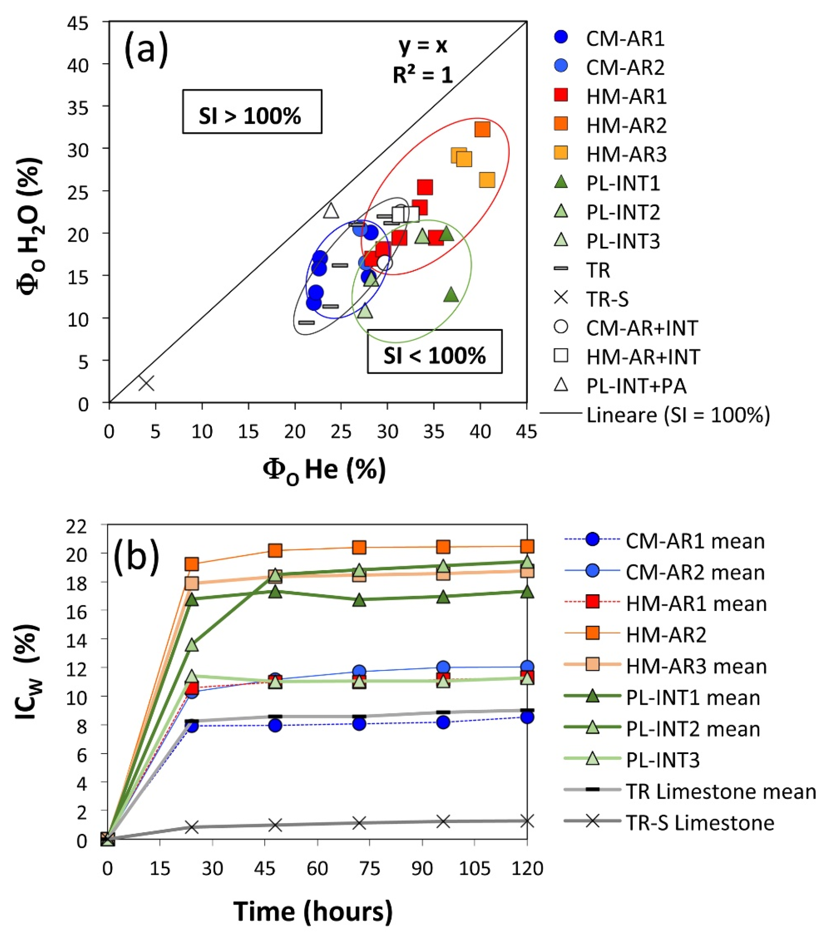 Minerals 12 00226 g014