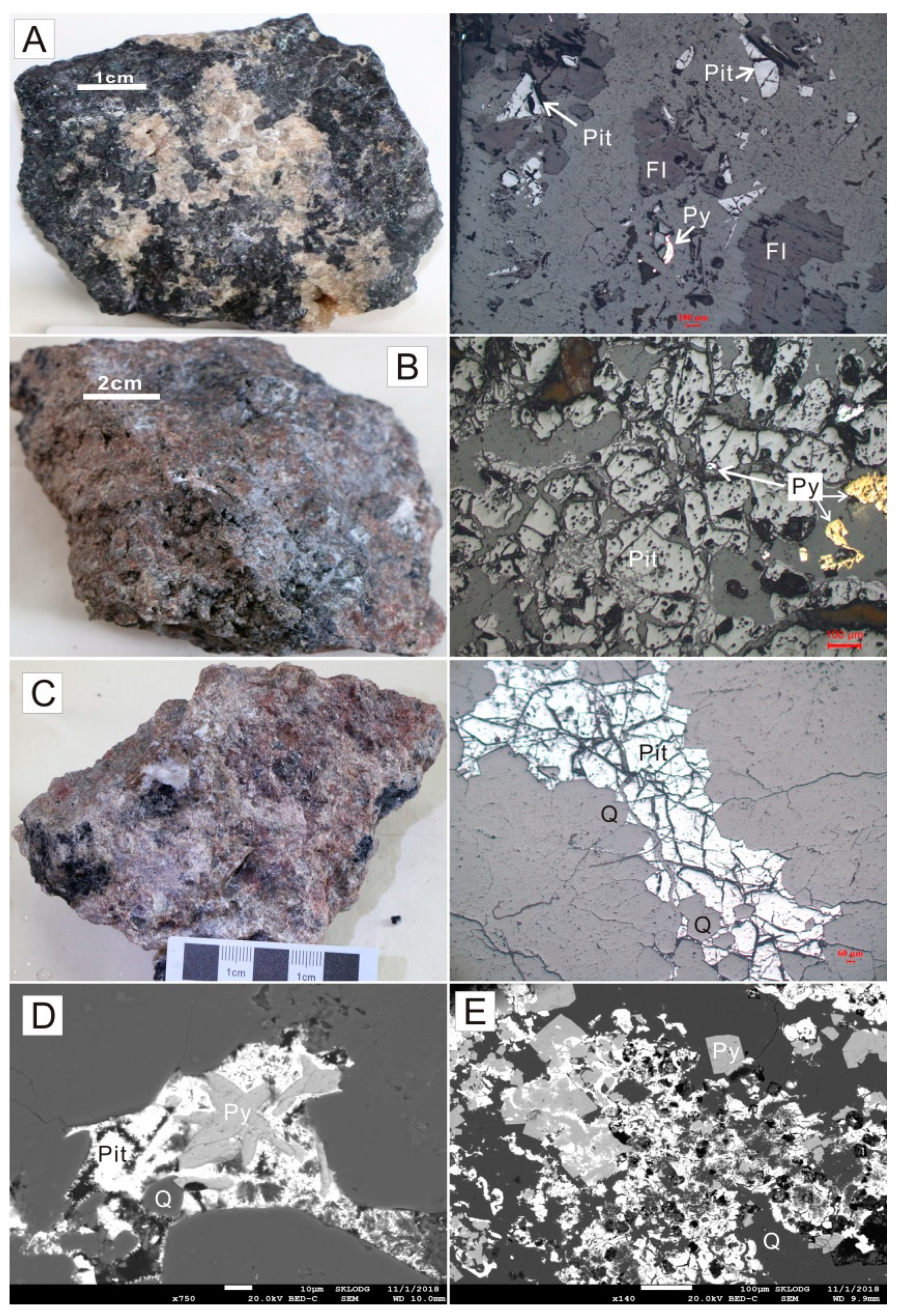 mineral characteristics of iron