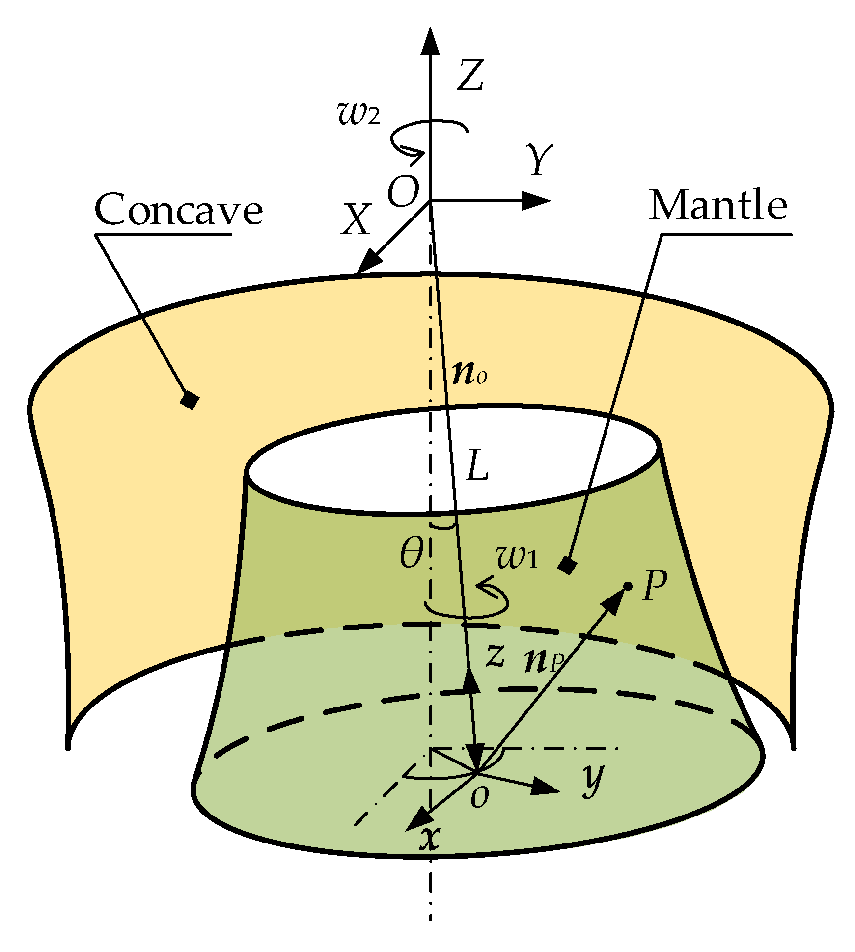 Minerals 12 00235 g003