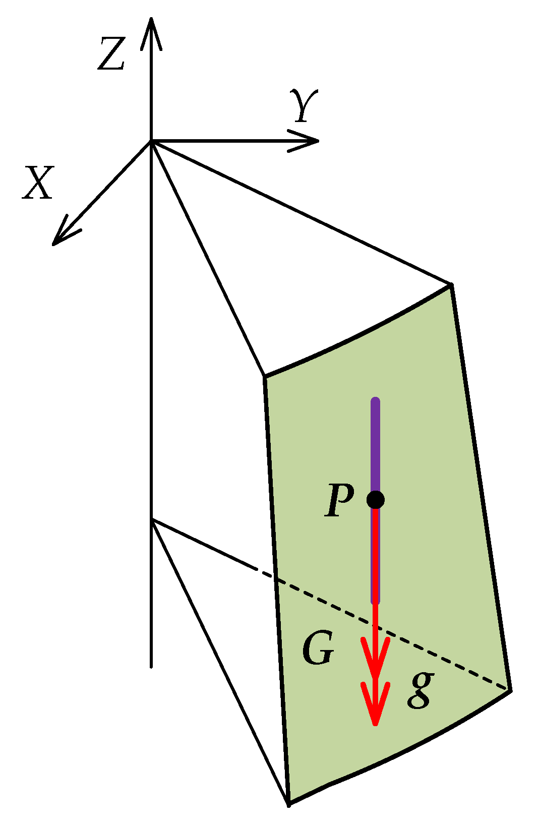 Minerals 12 00235 g005
