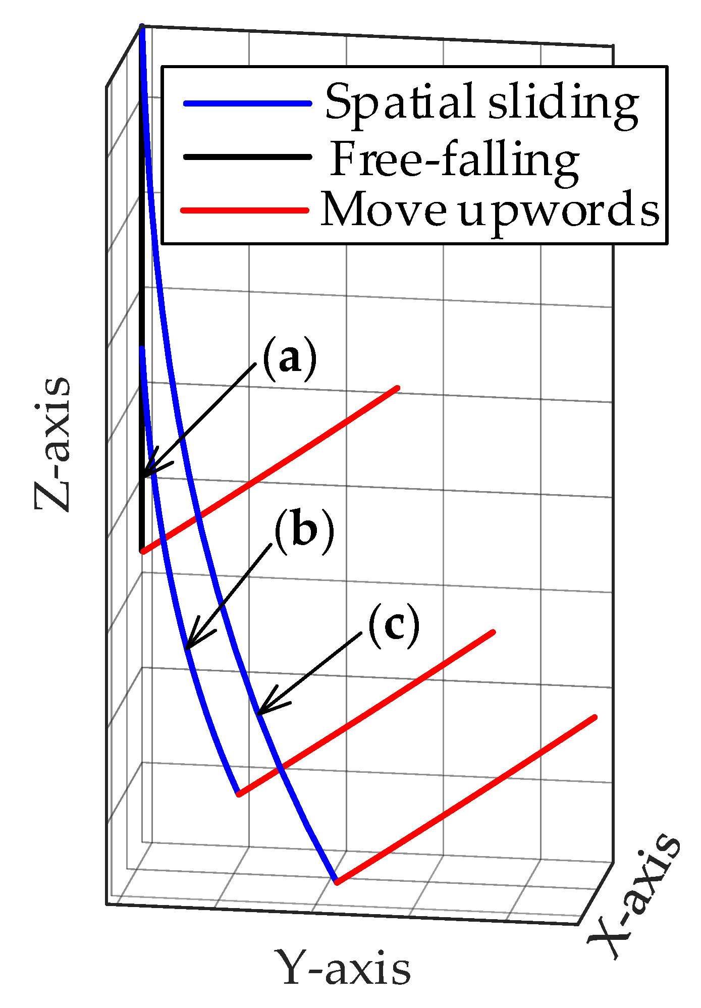 Minerals 12 00235 g006