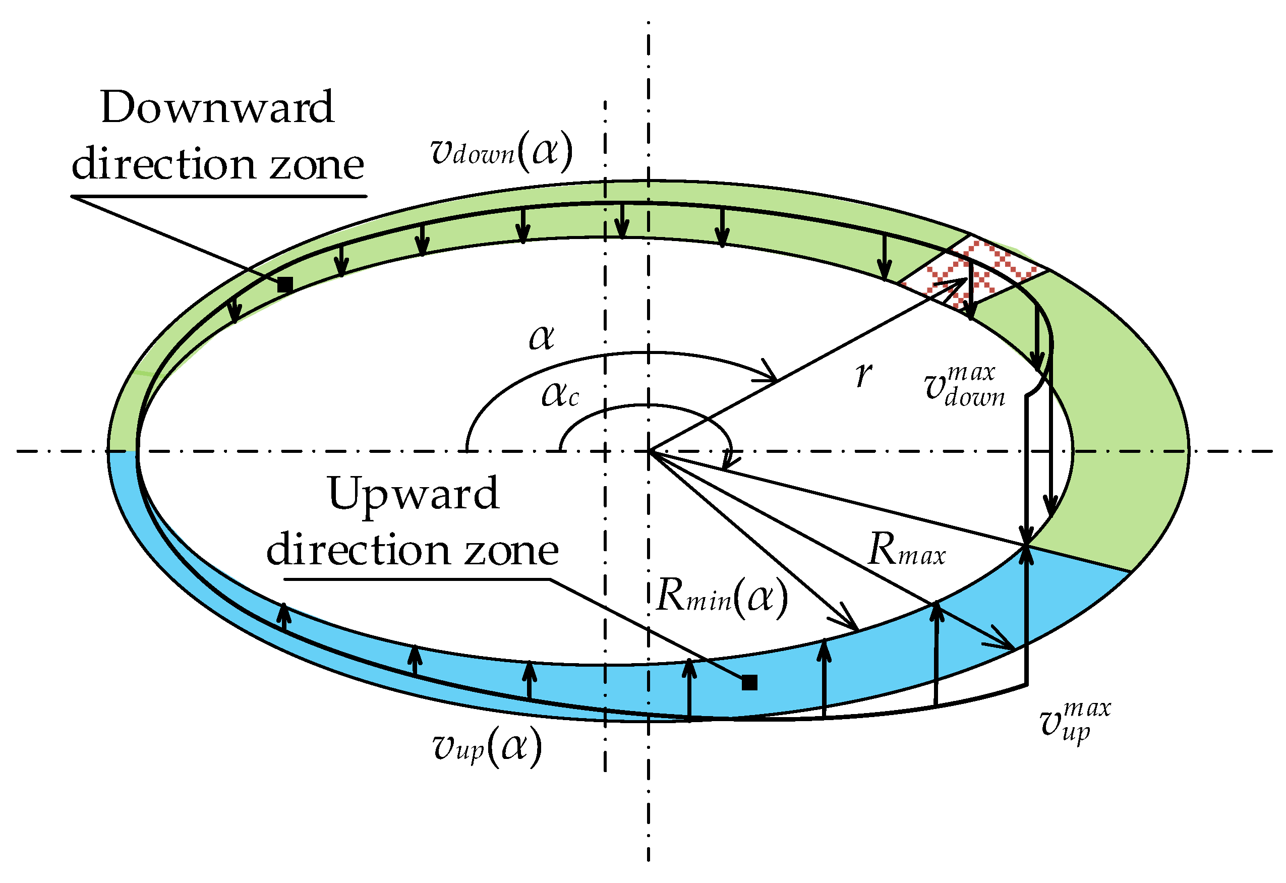 Minerals 12 00235 g010
