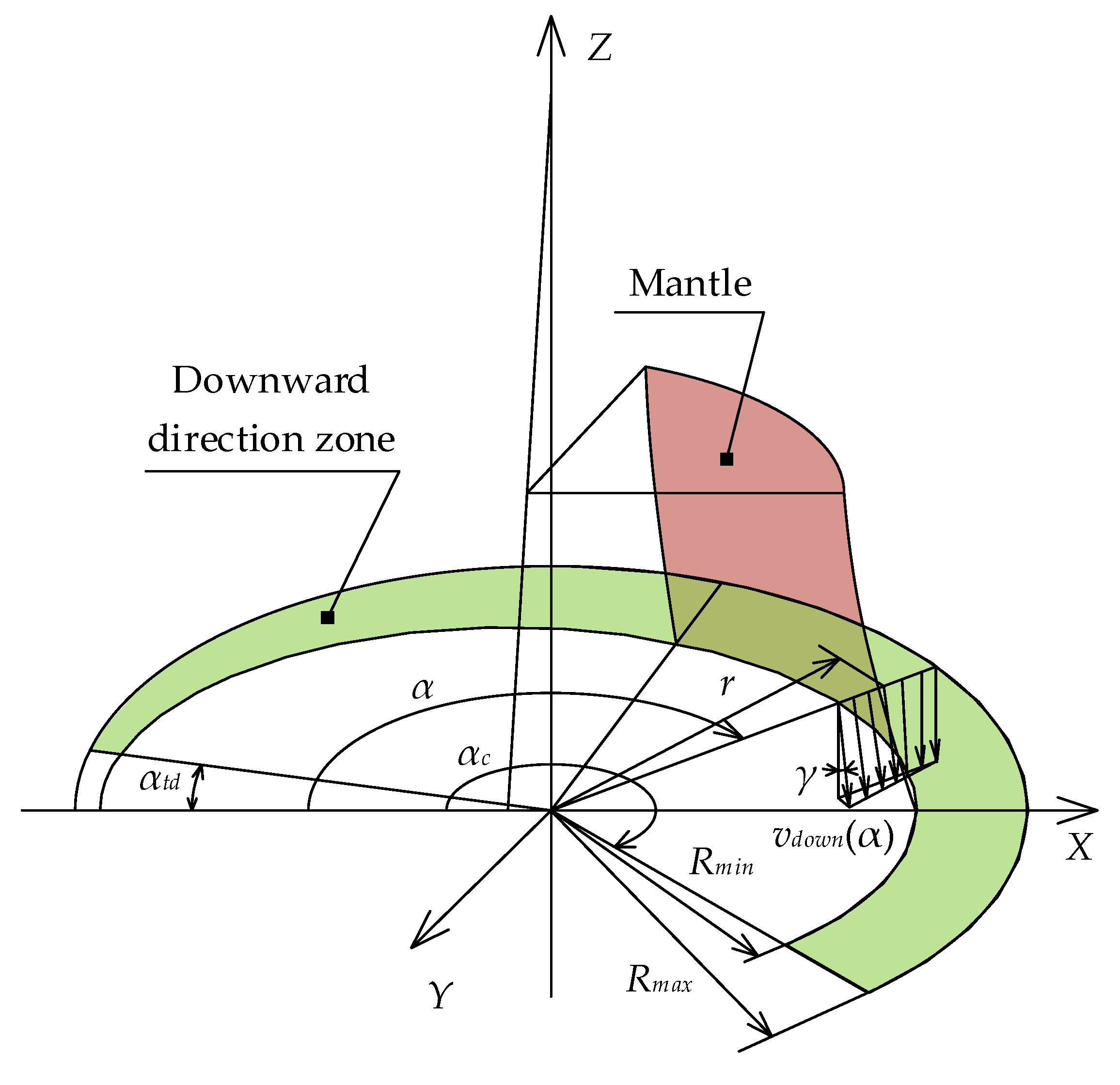 Minerals 12 00235 g011