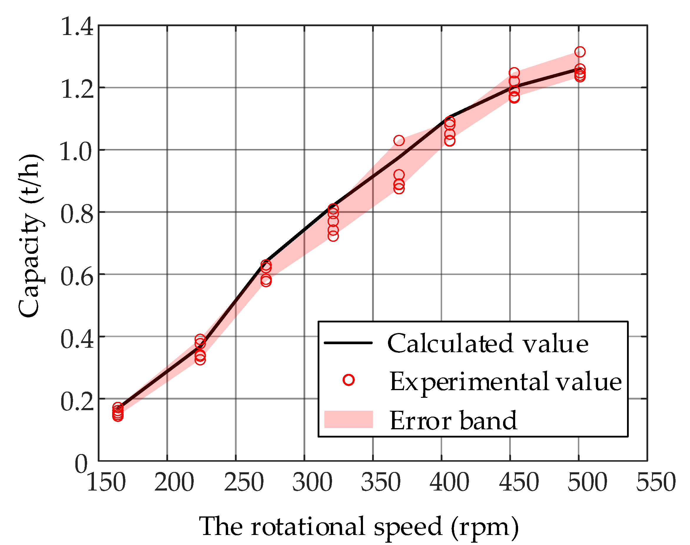 Minerals 12 00235 g016