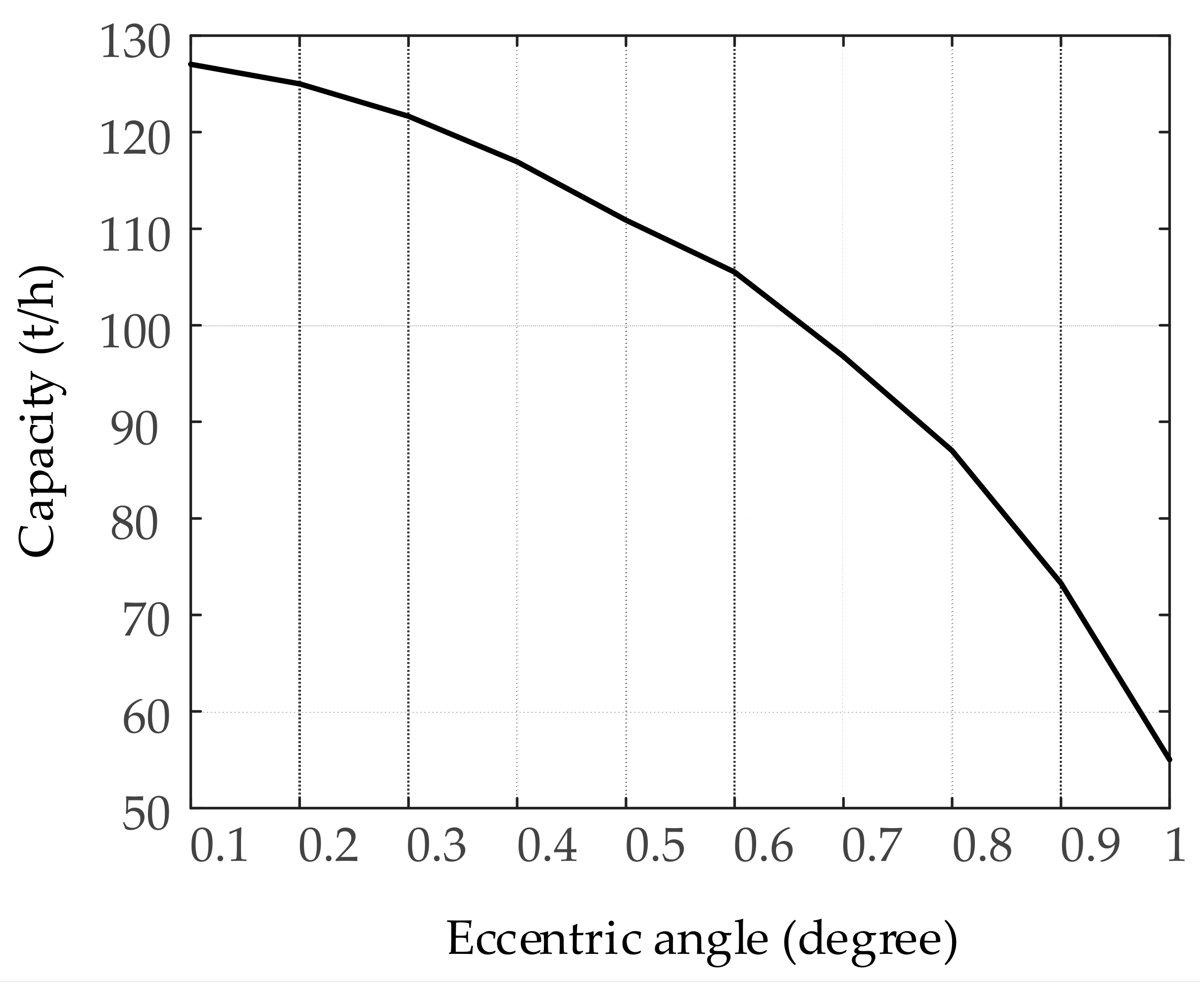 Minerals 12 00235 g020