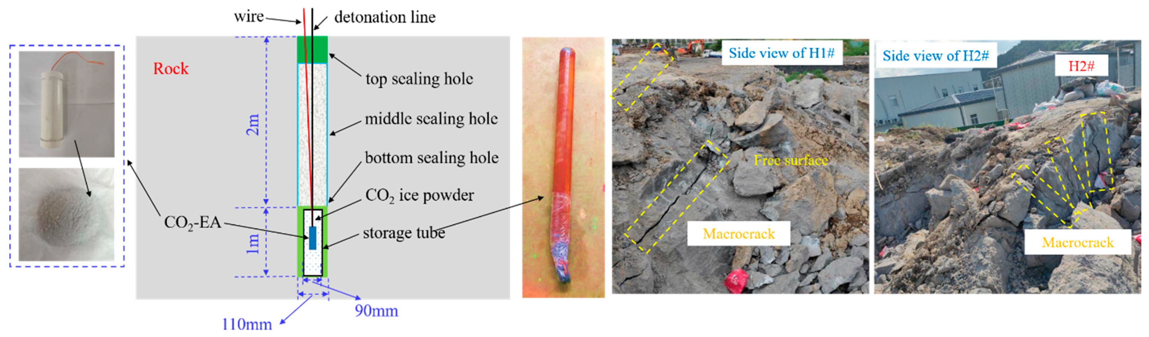 Minerals 12 00242 g002 Minerals 12 00242 g002