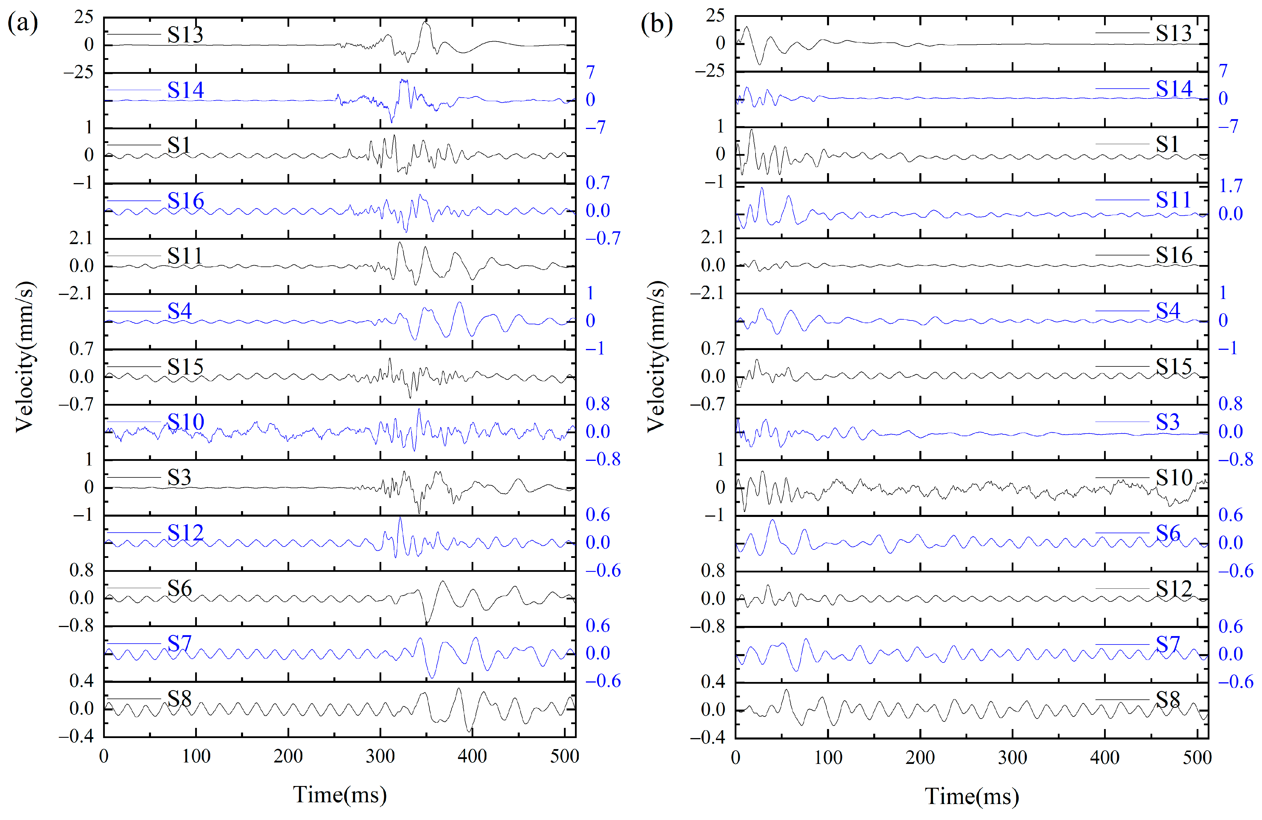 Minerals 12 00242 g004 Minerals 12 00242 g004