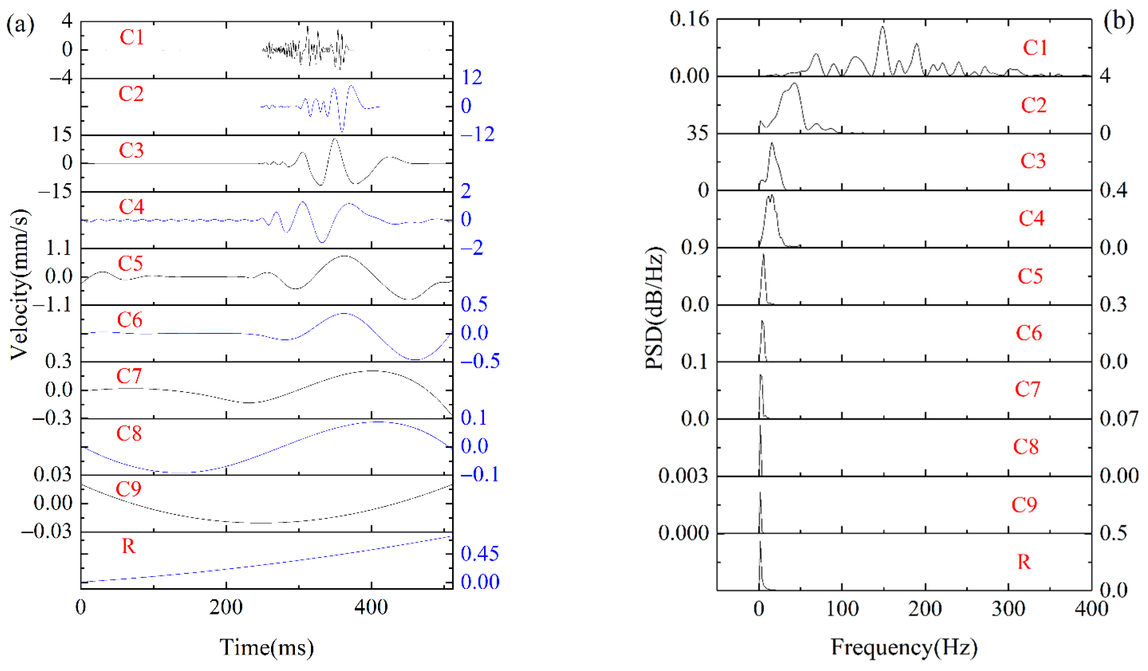Minerals 12 00242 g005 Minerals 12 00242 g005