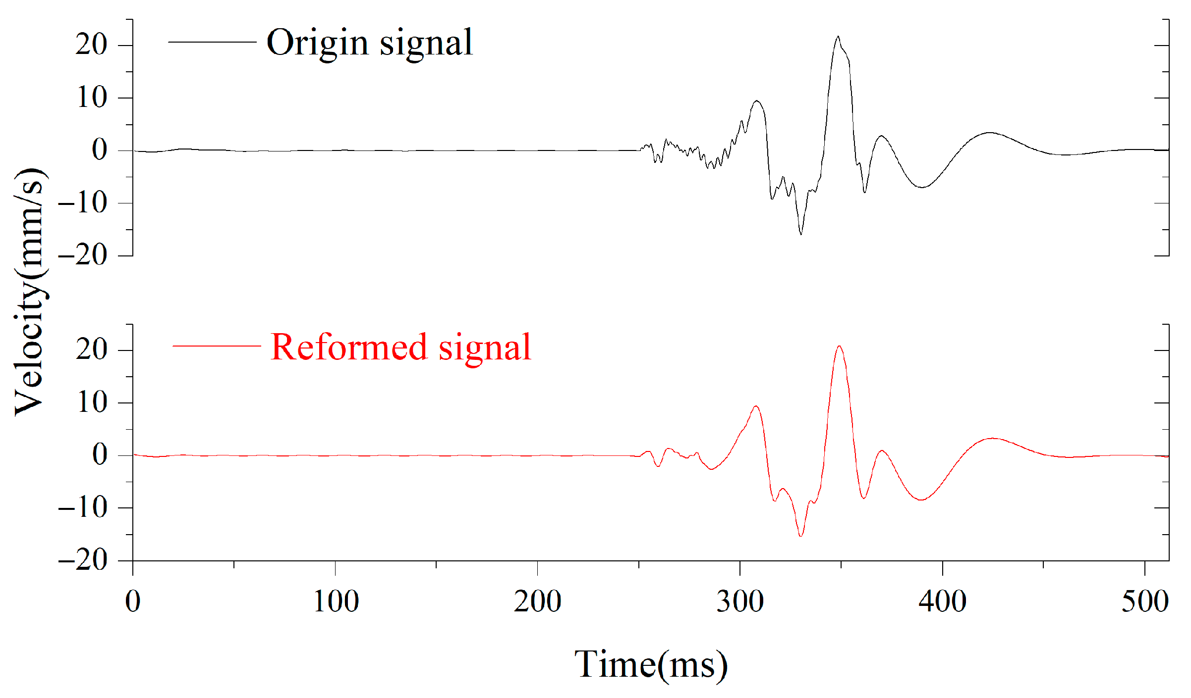 Minerals 12 00242 g007 Minerals 12 00242 g007