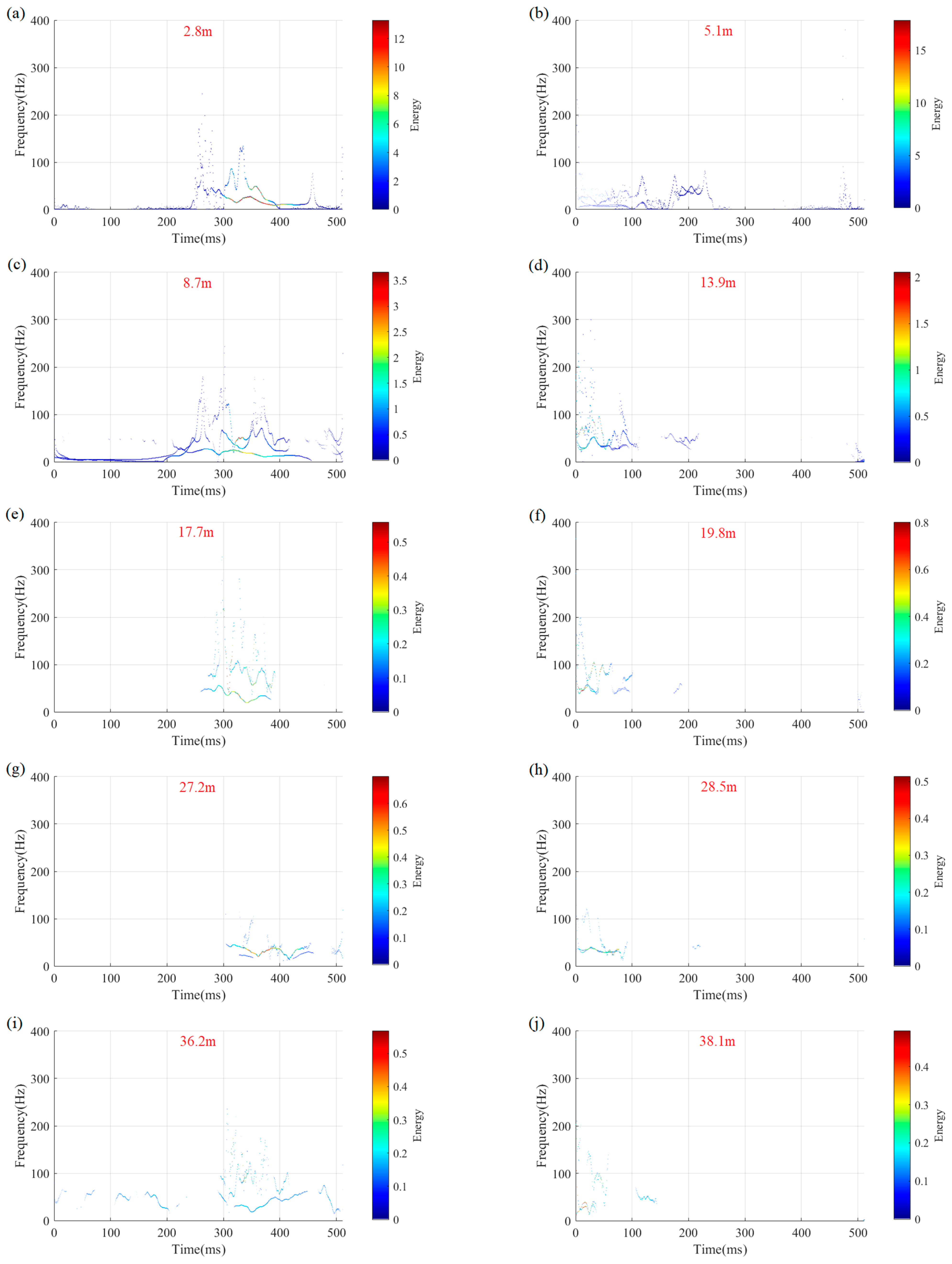 Minerals 12 00242 g008a Minerals 12 00242 g008a