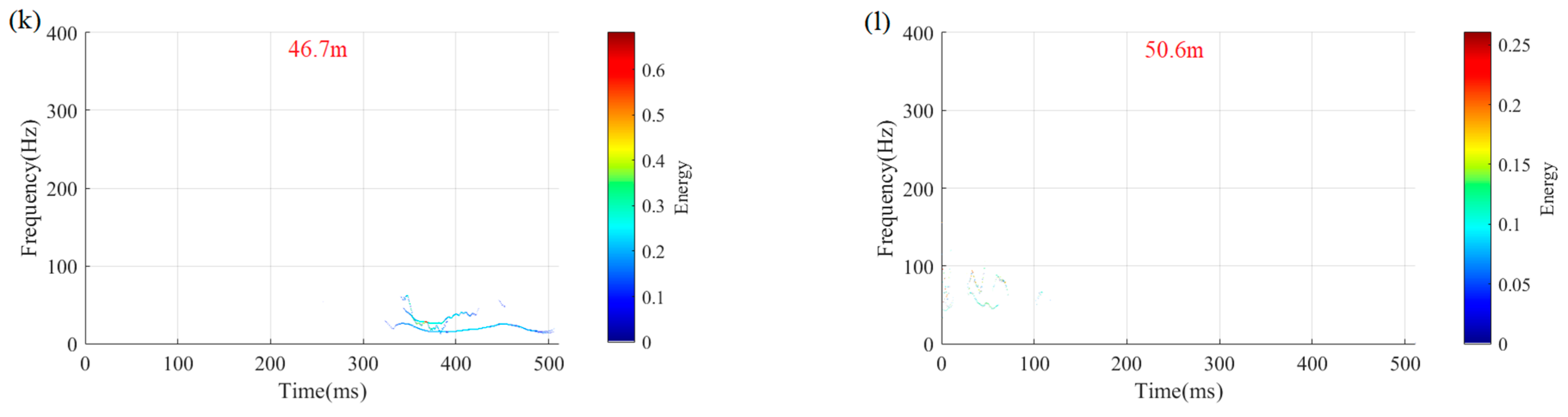 Minerals 12 00242 g008b Minerals 12 00242 g008b