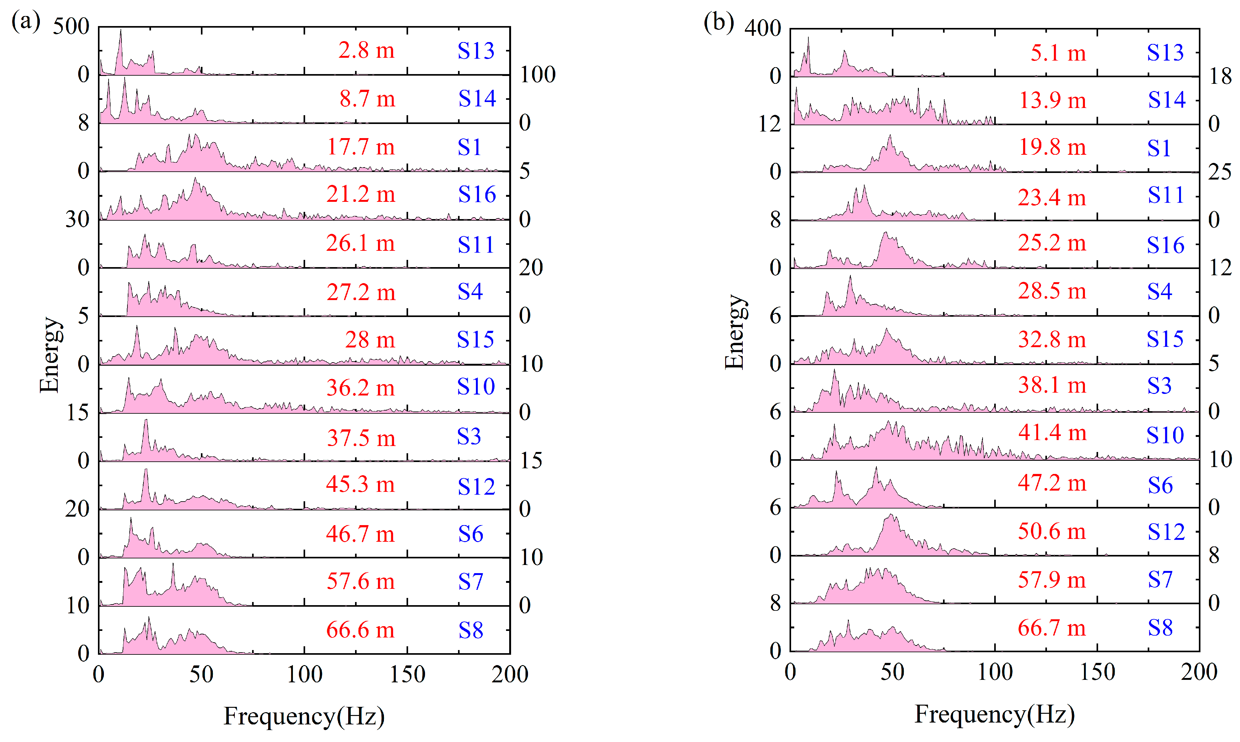 Minerals 12 00242 g009 Minerals 12 00242 g009