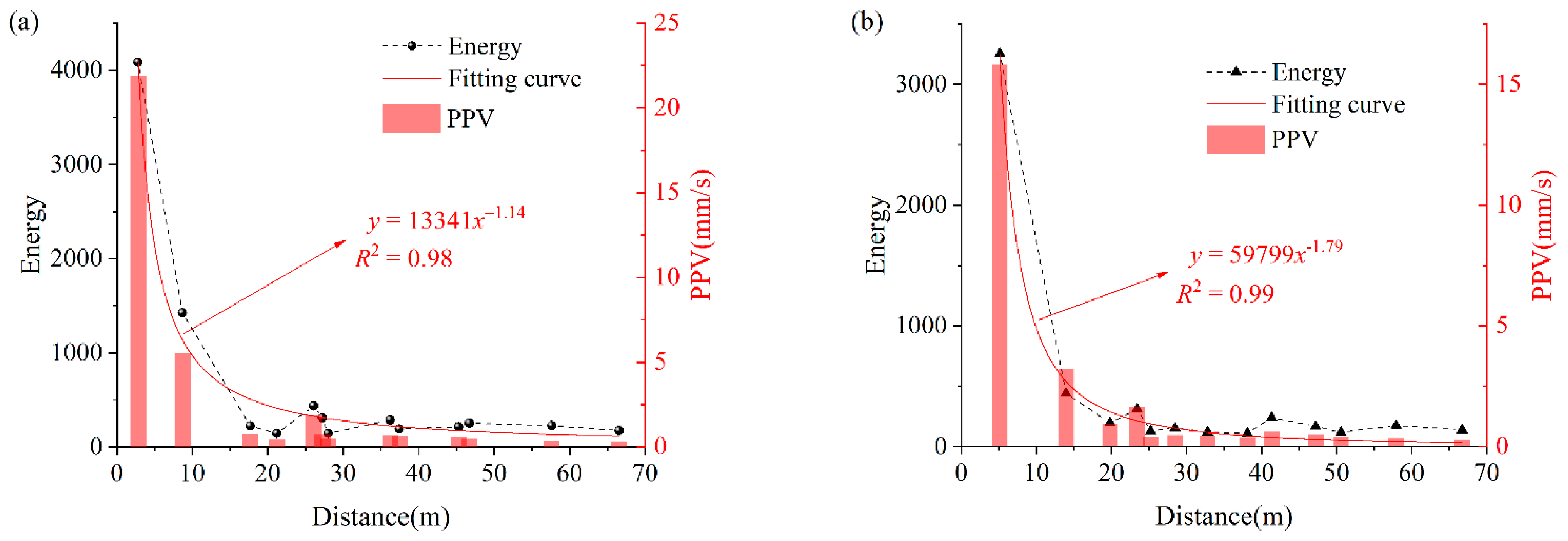 Minerals 12 00242 g010 Minerals 12 00242 g010