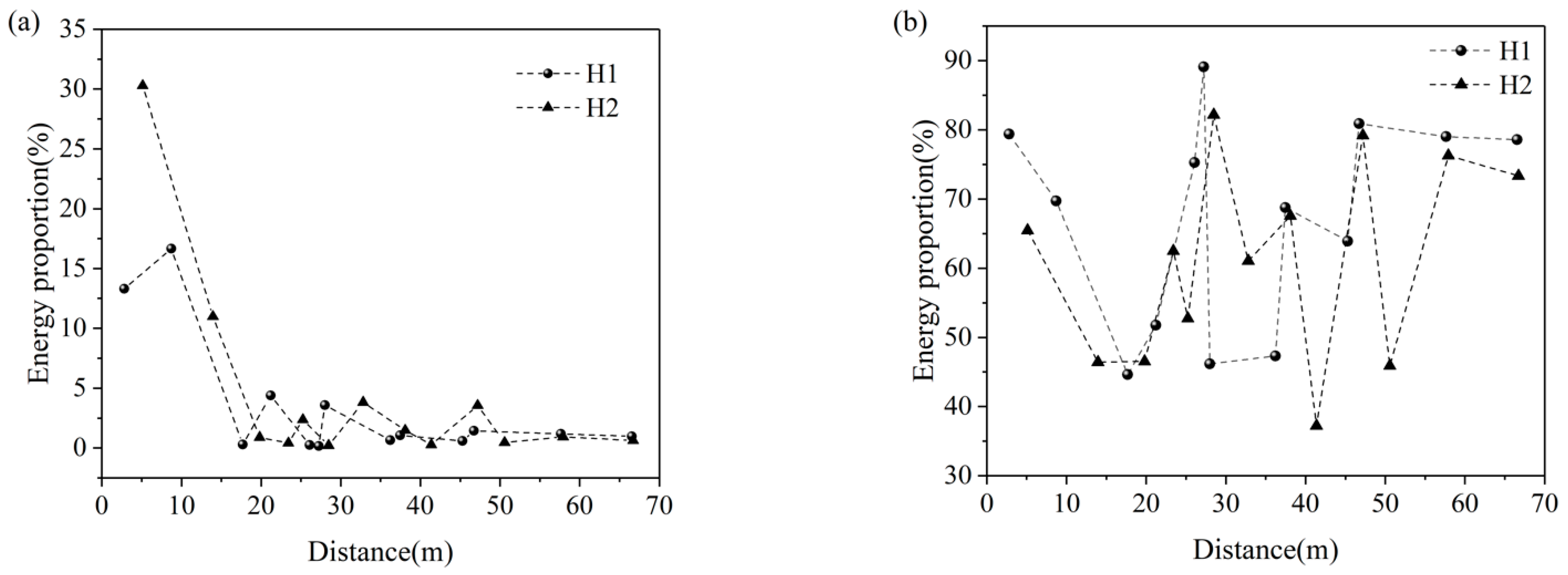 Minerals 12 00242 g011 Minerals 12 00242 g011