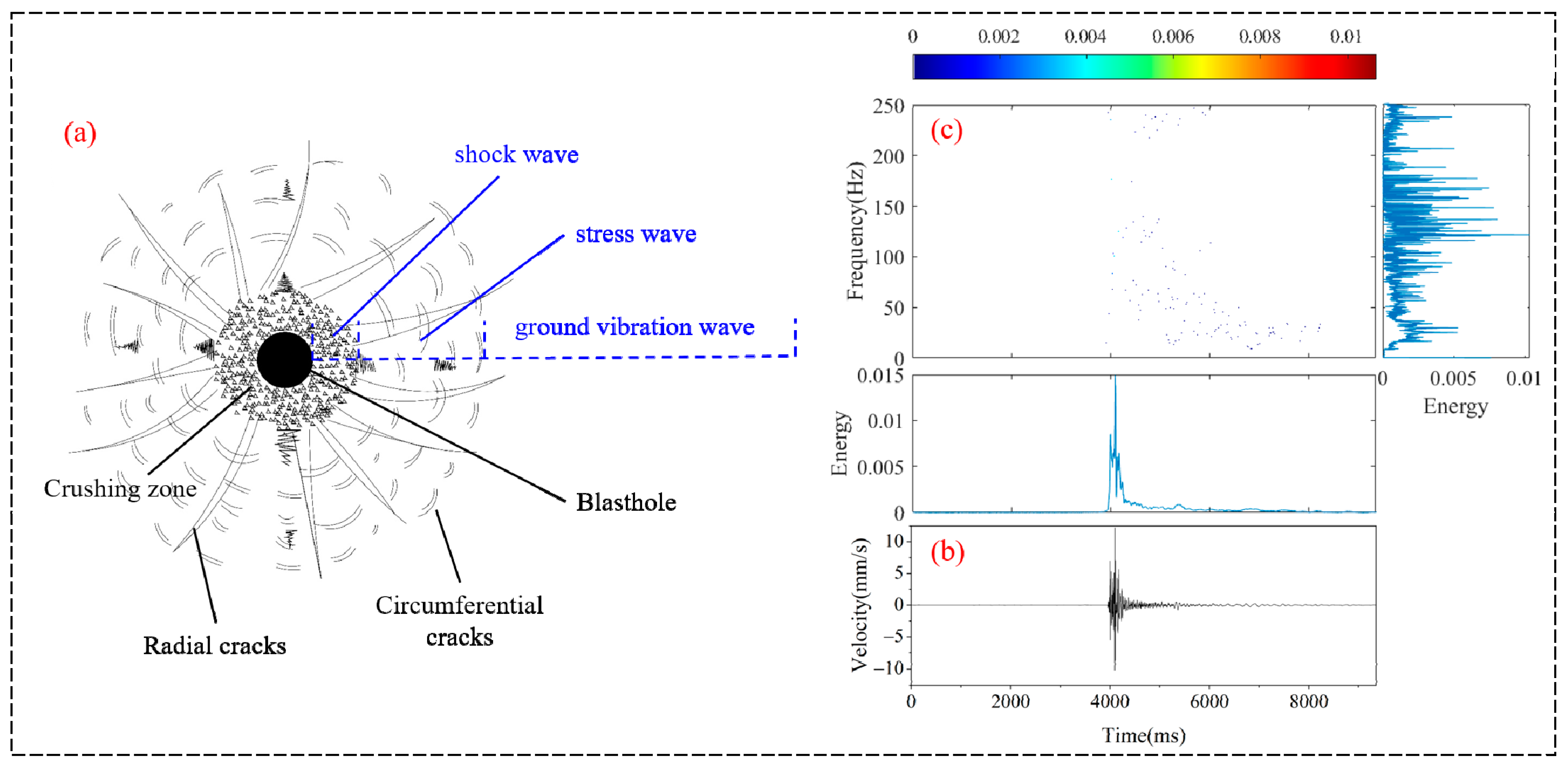 Minerals 12 00242 g012 Minerals 12 00242 g012