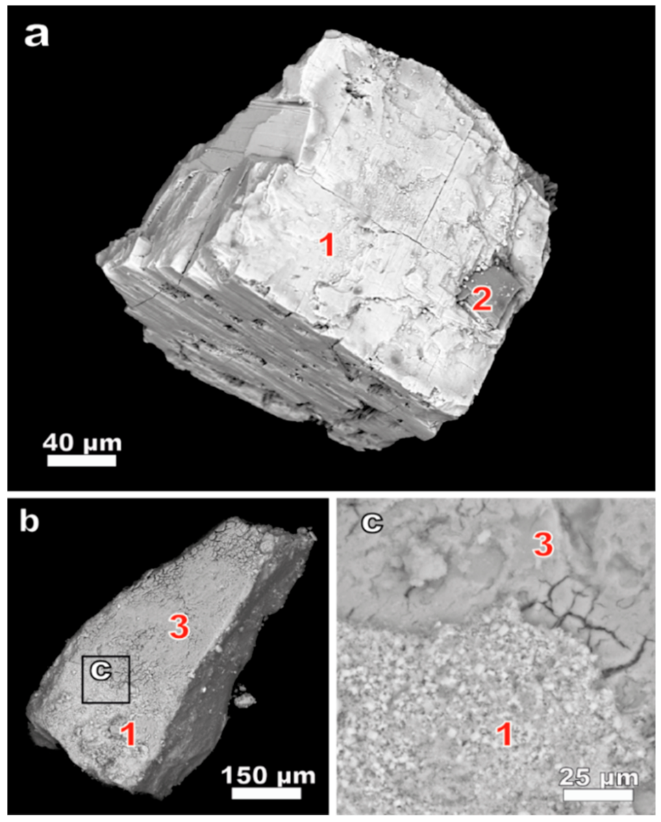 Minerals 12 00248 g002