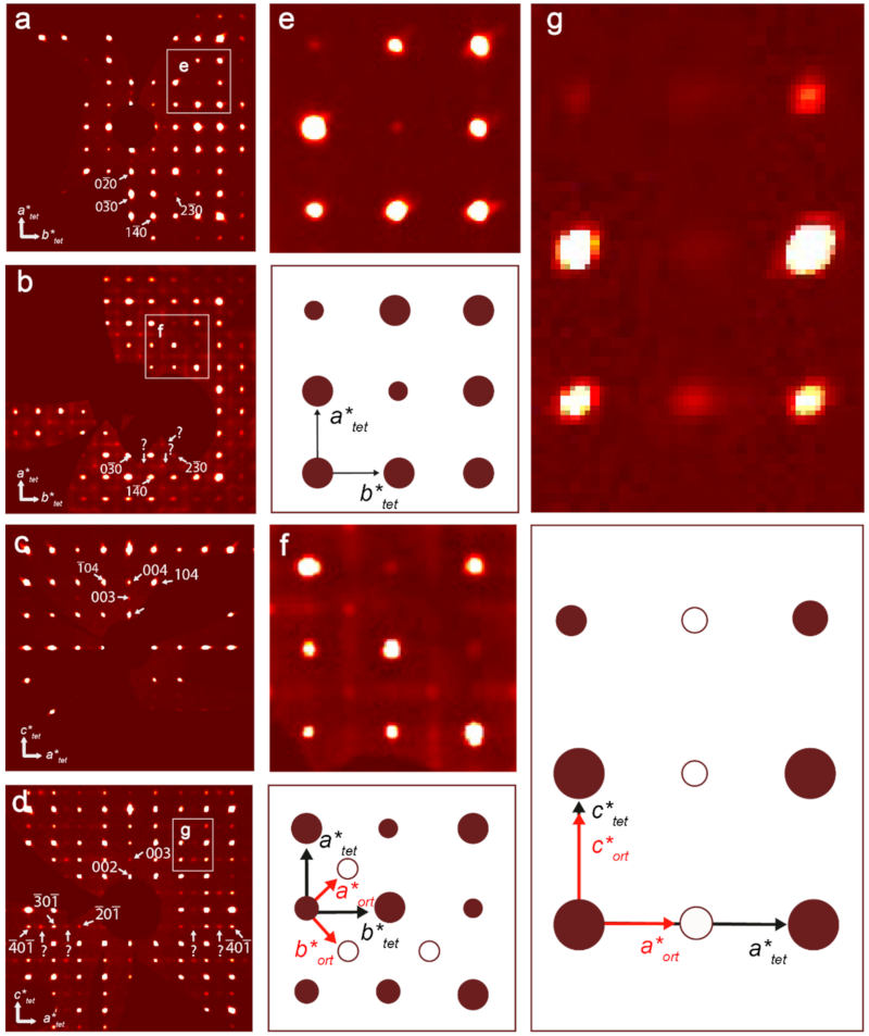 Minerals 12 00248 g006