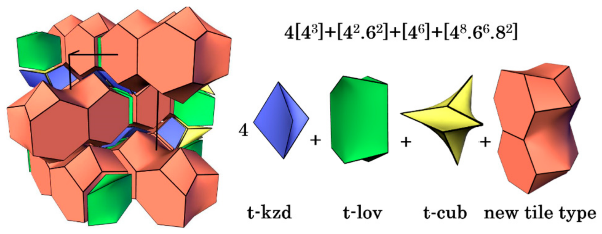 Minerals 12 00248 g009