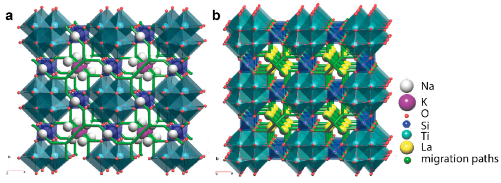 Minerals 12 00248 g011