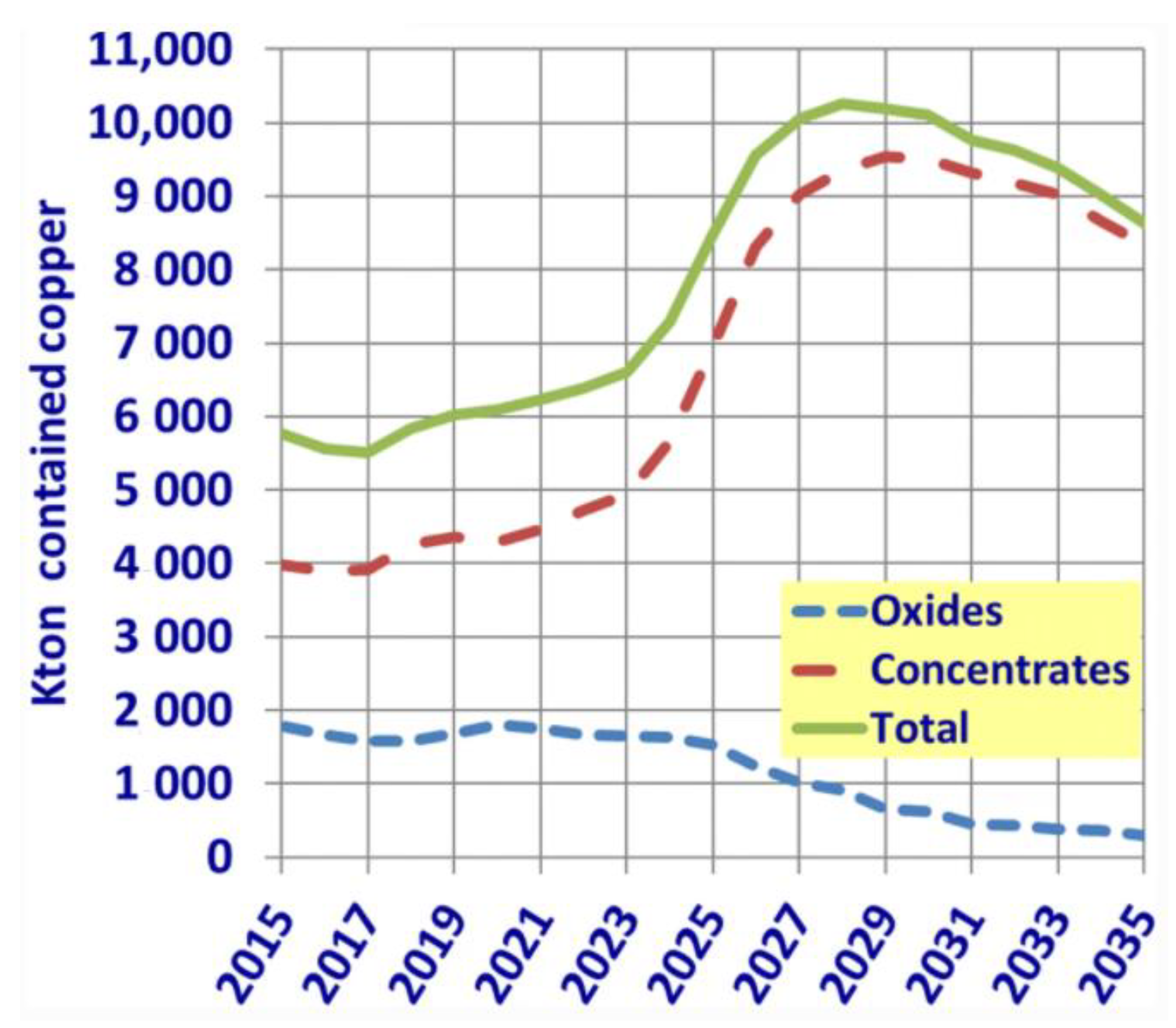Minerals 12 00250 g003