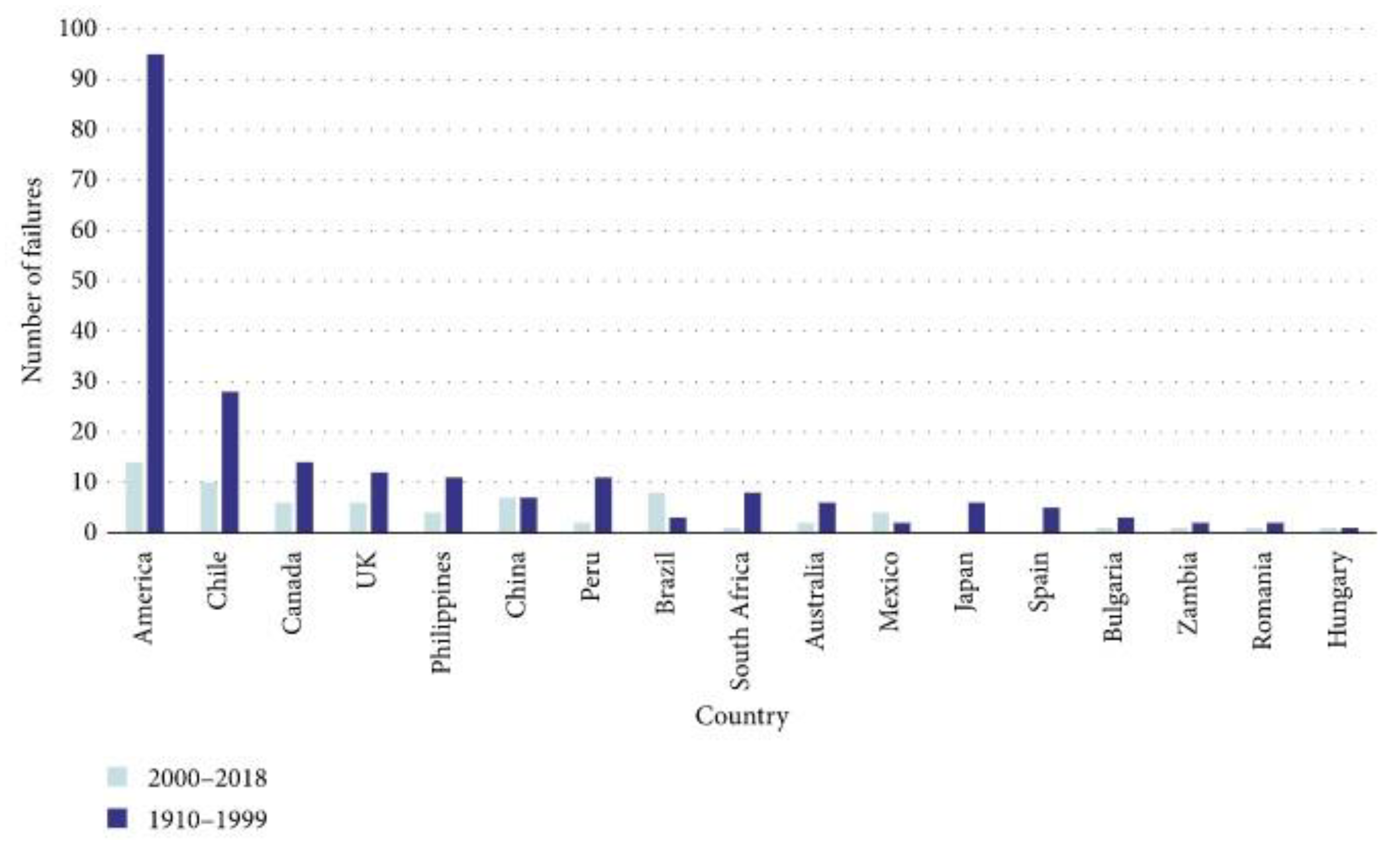 Minerals 12 00250 g006