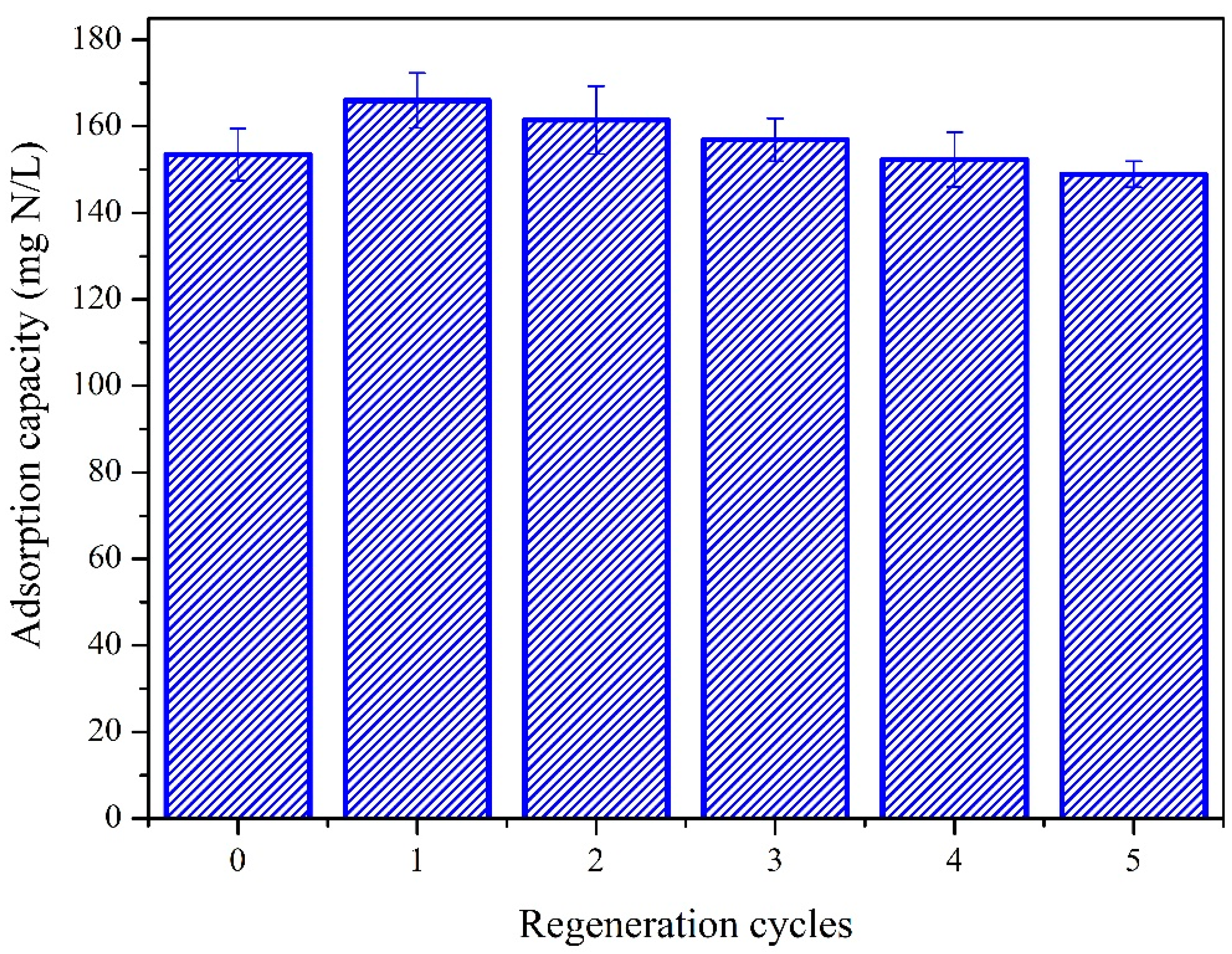 Minerals 12 00256 g007