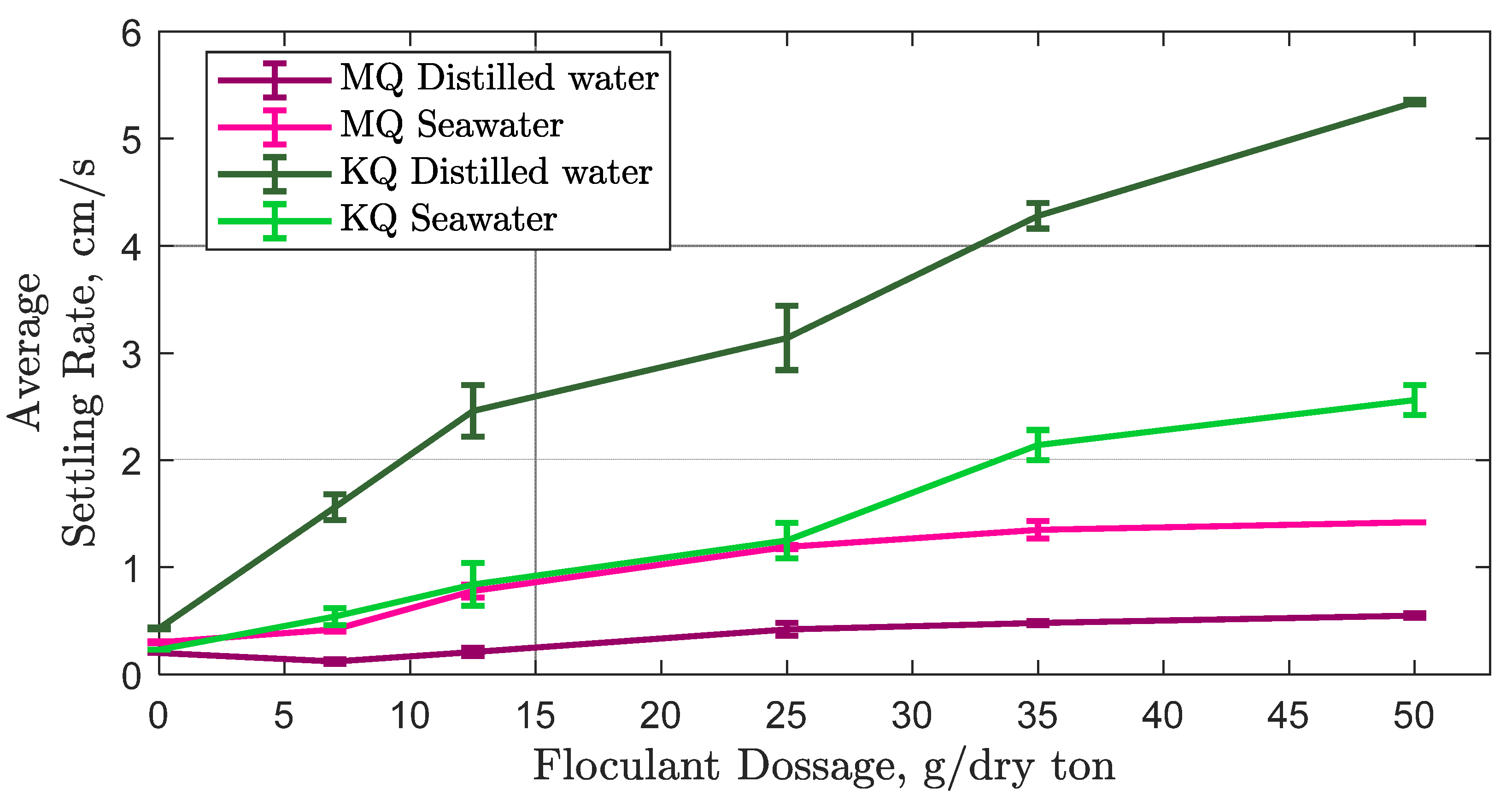 Minerals 12 00257 g002