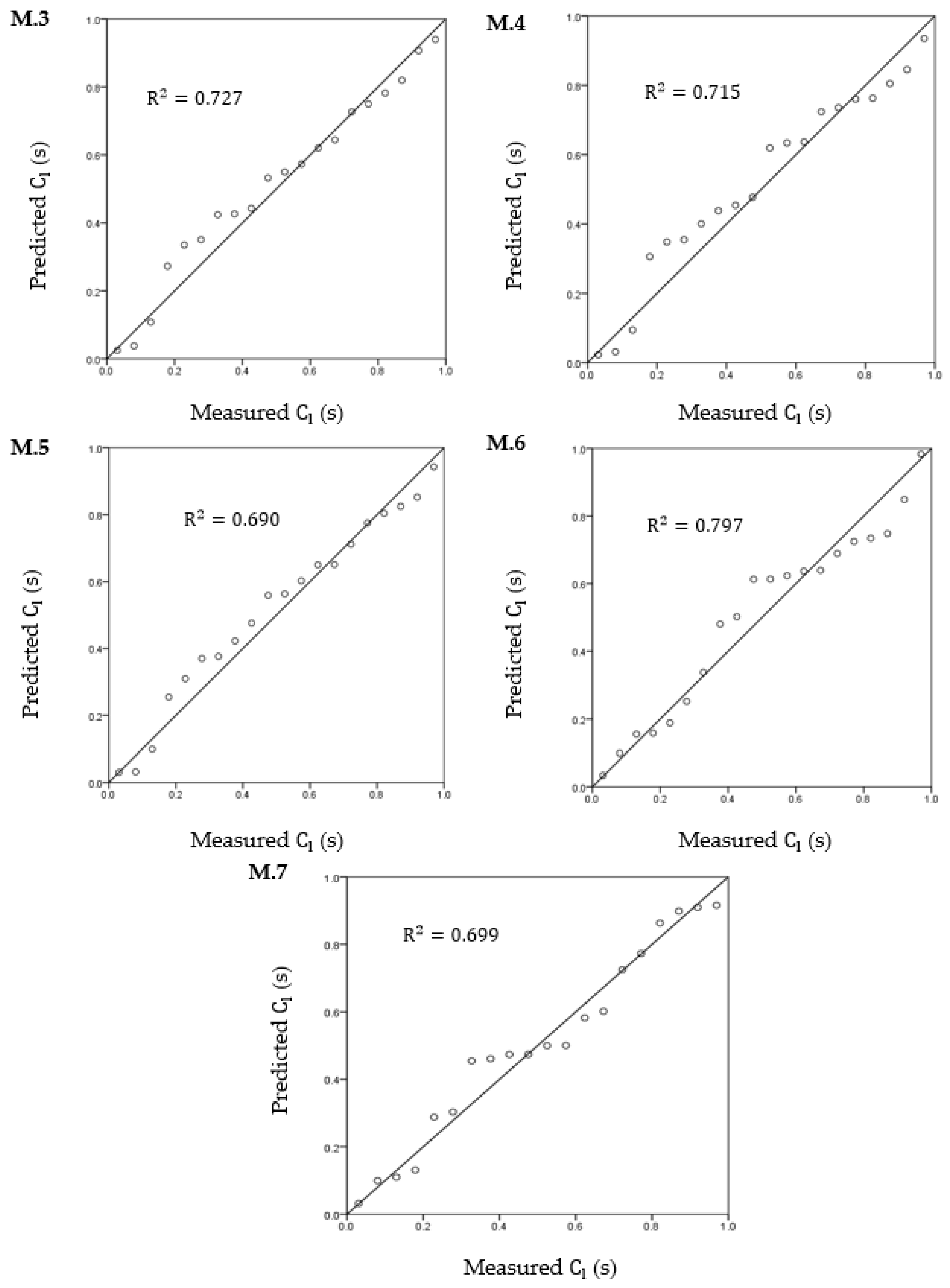 Minerals 12 00258 g004 Minerals 12 00258 g004
