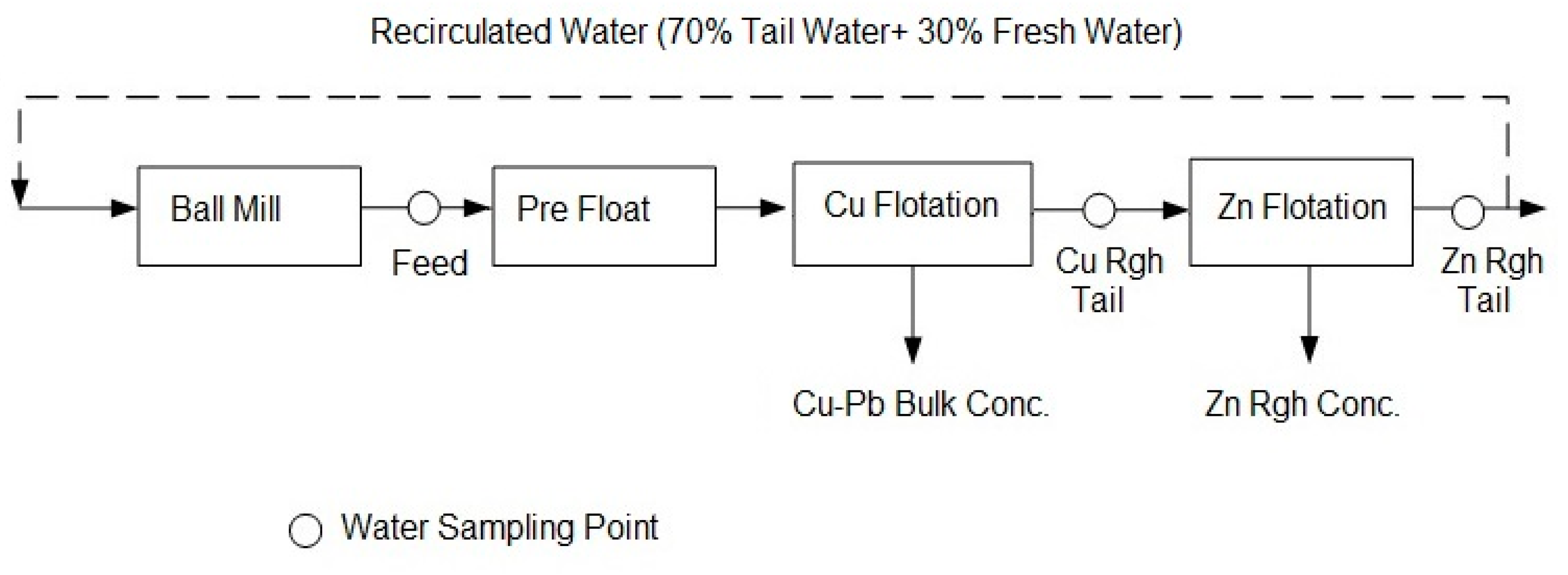 Minerals 12 00279 g001