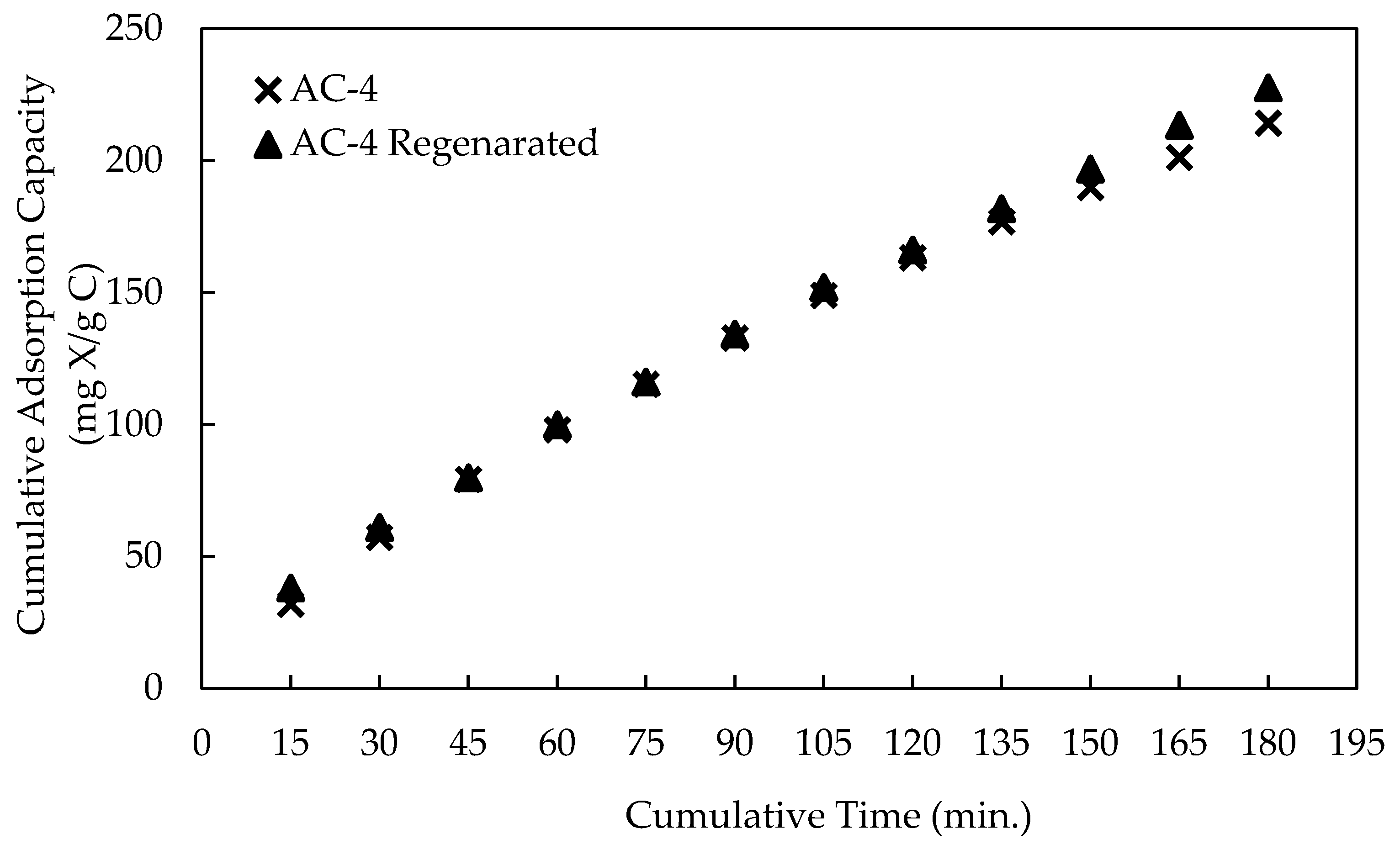 Minerals 12 00279 g003