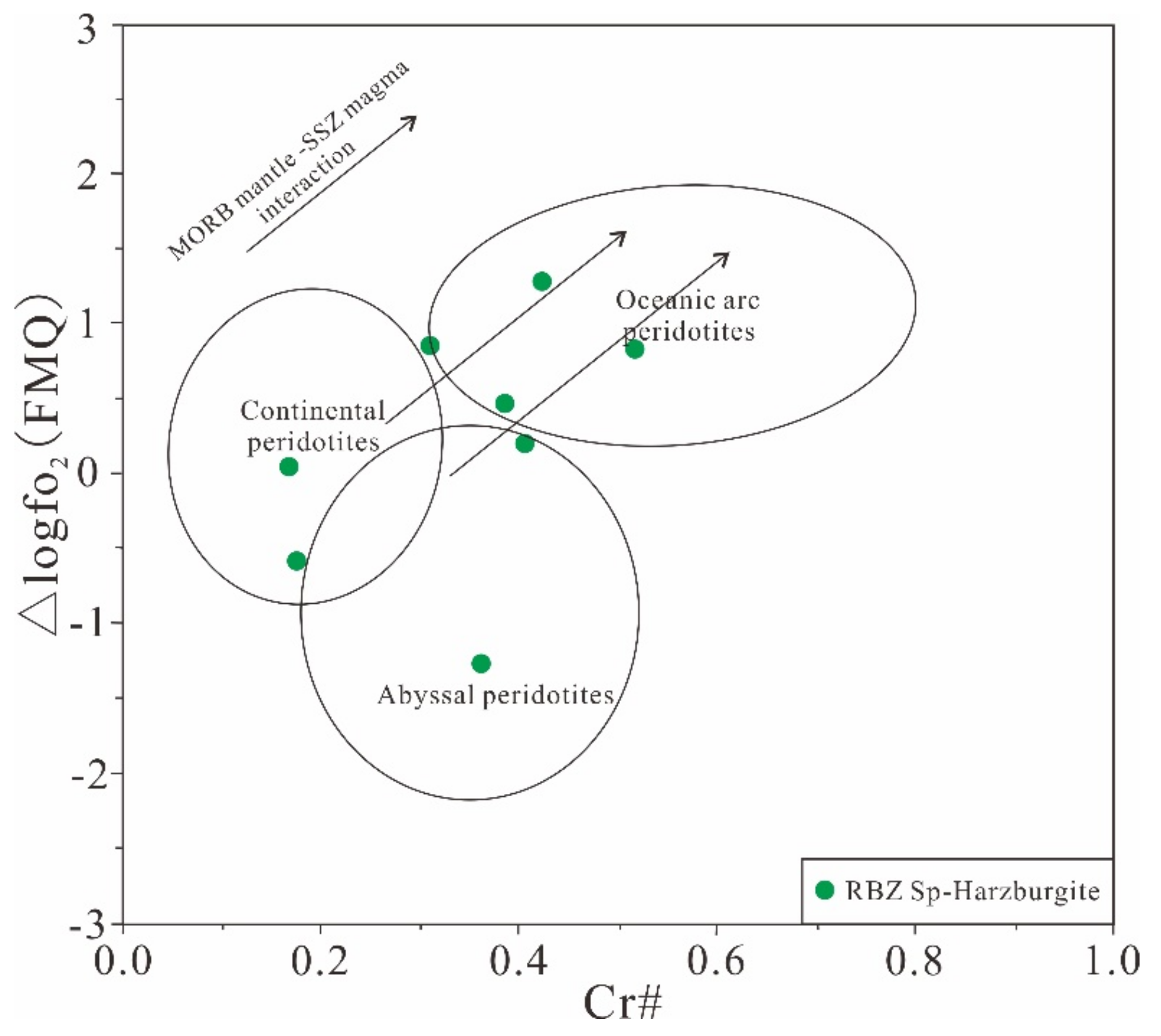 Minerals 12 00286 g011
