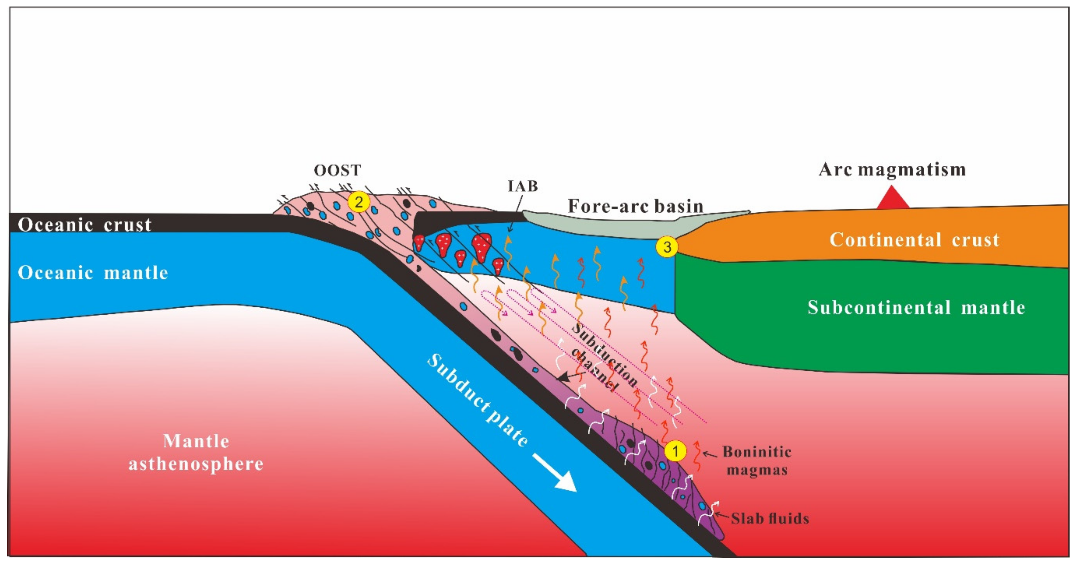 Minerals 12 00286 g012