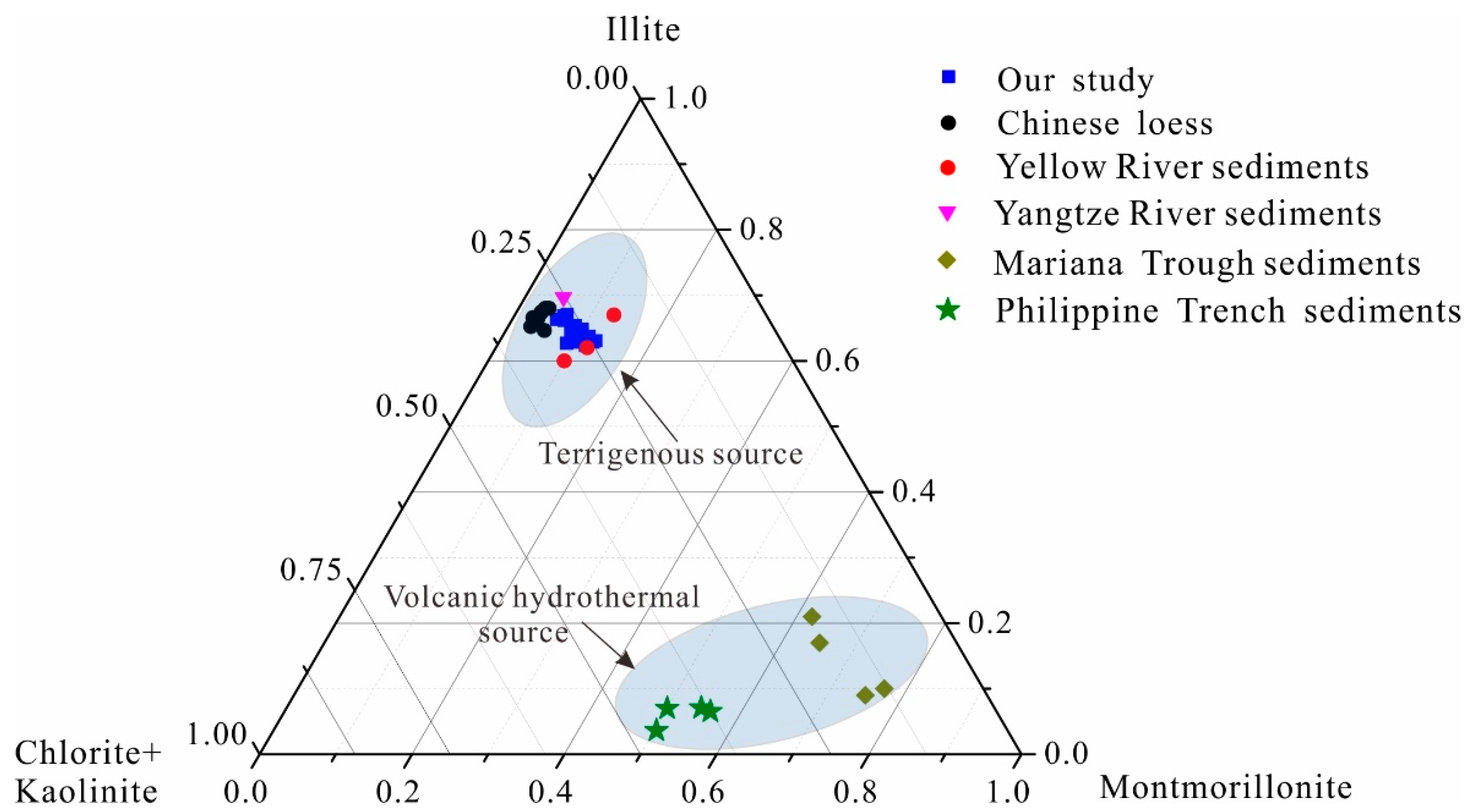 Minerals 12 00287 g004