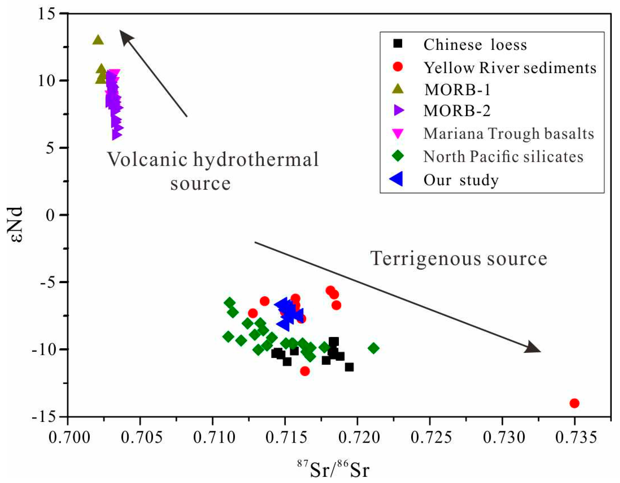 Minerals 12 00287 g005