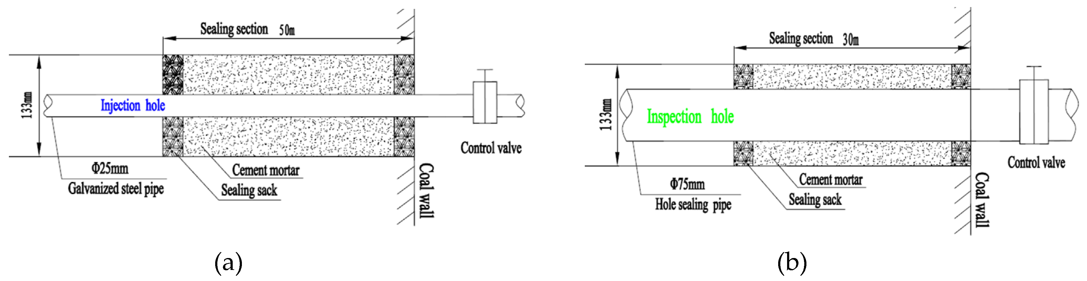 Minerals 12 00297 g006