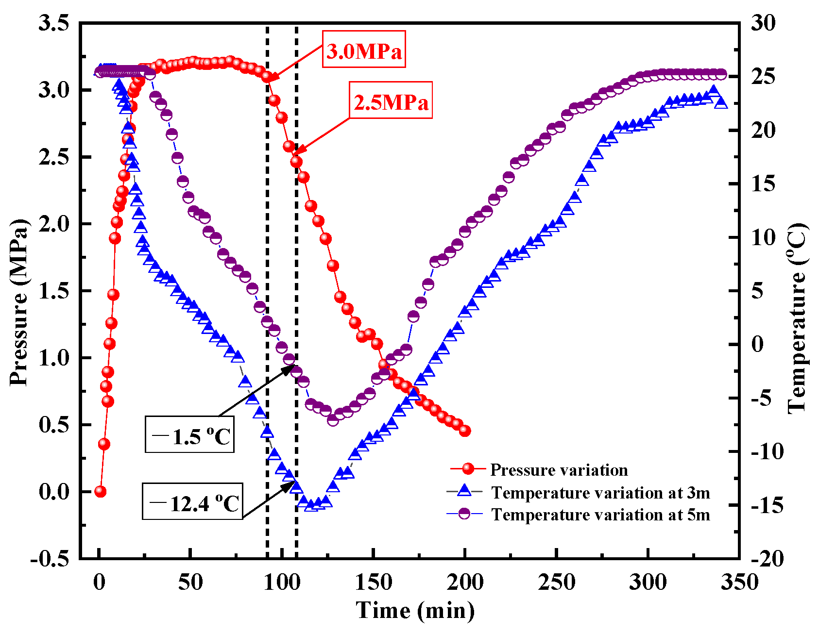 Minerals 12 00297 g009