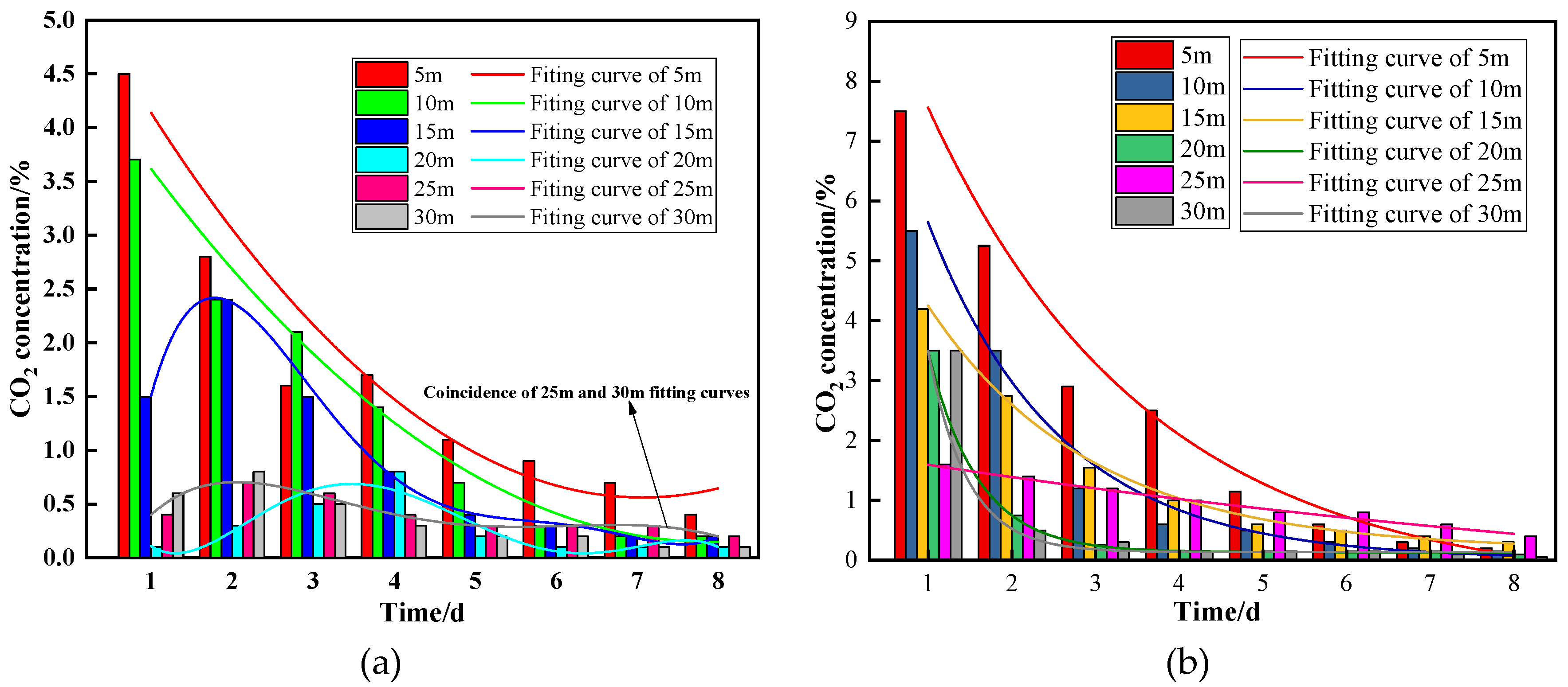 Minerals 12 00297 g010