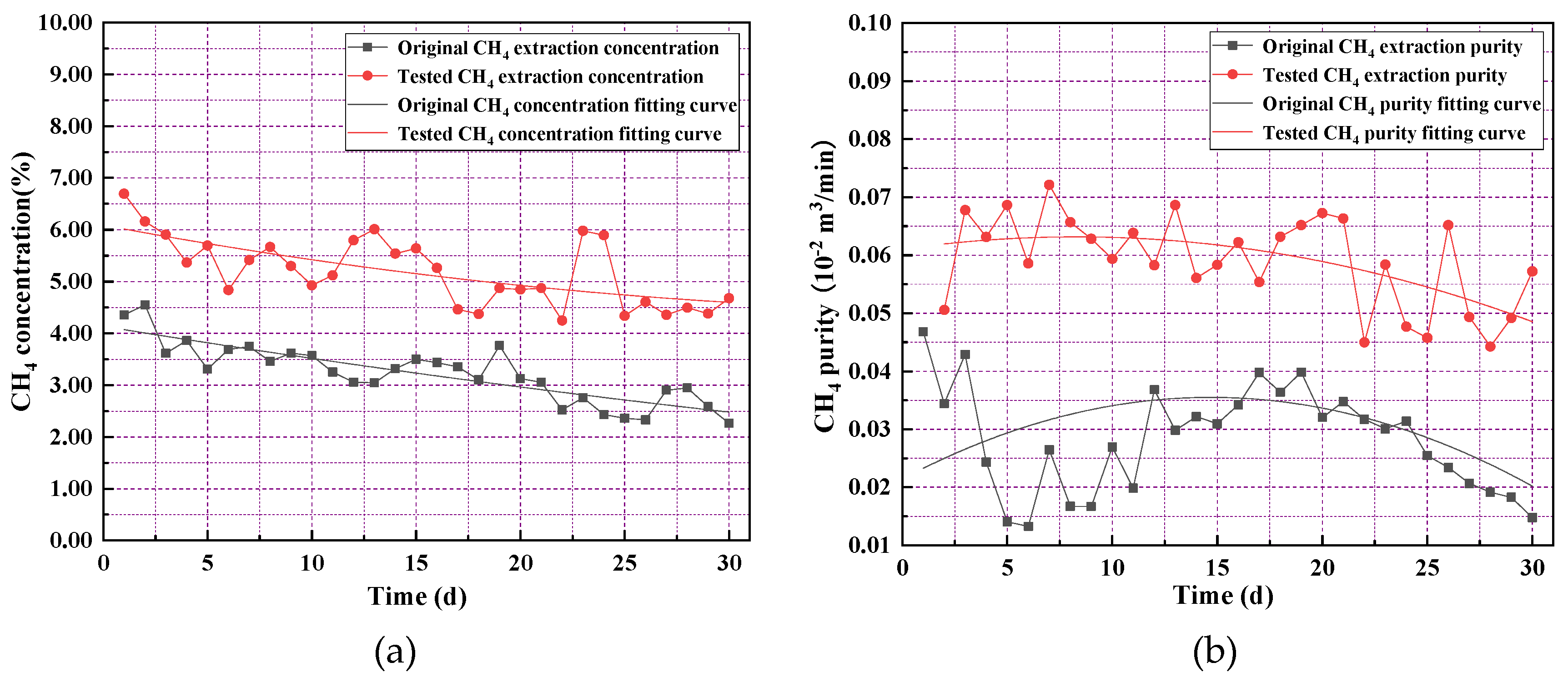 Minerals 12 00297 g011