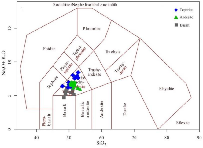Minerals 12 00309 g005