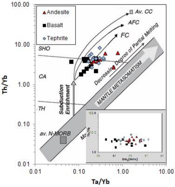 Minerals 12 00309 g013
