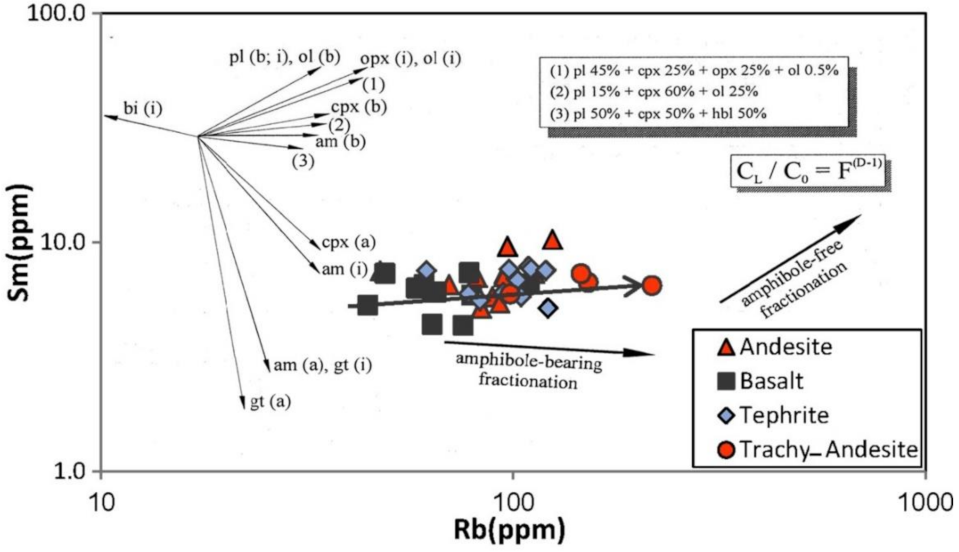 Minerals 12 00309 g014