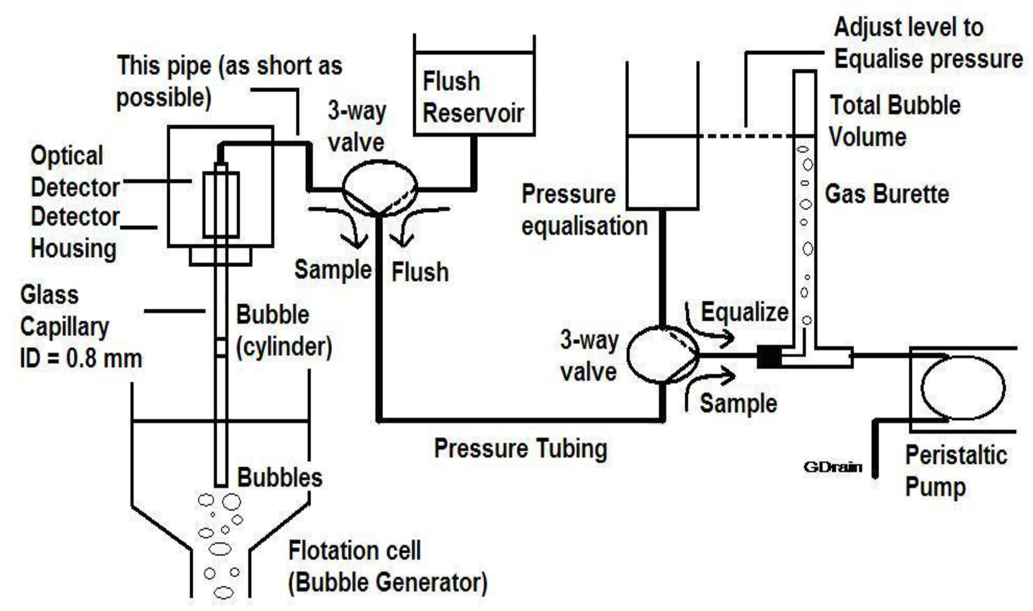 Minerals 12 00321 g002