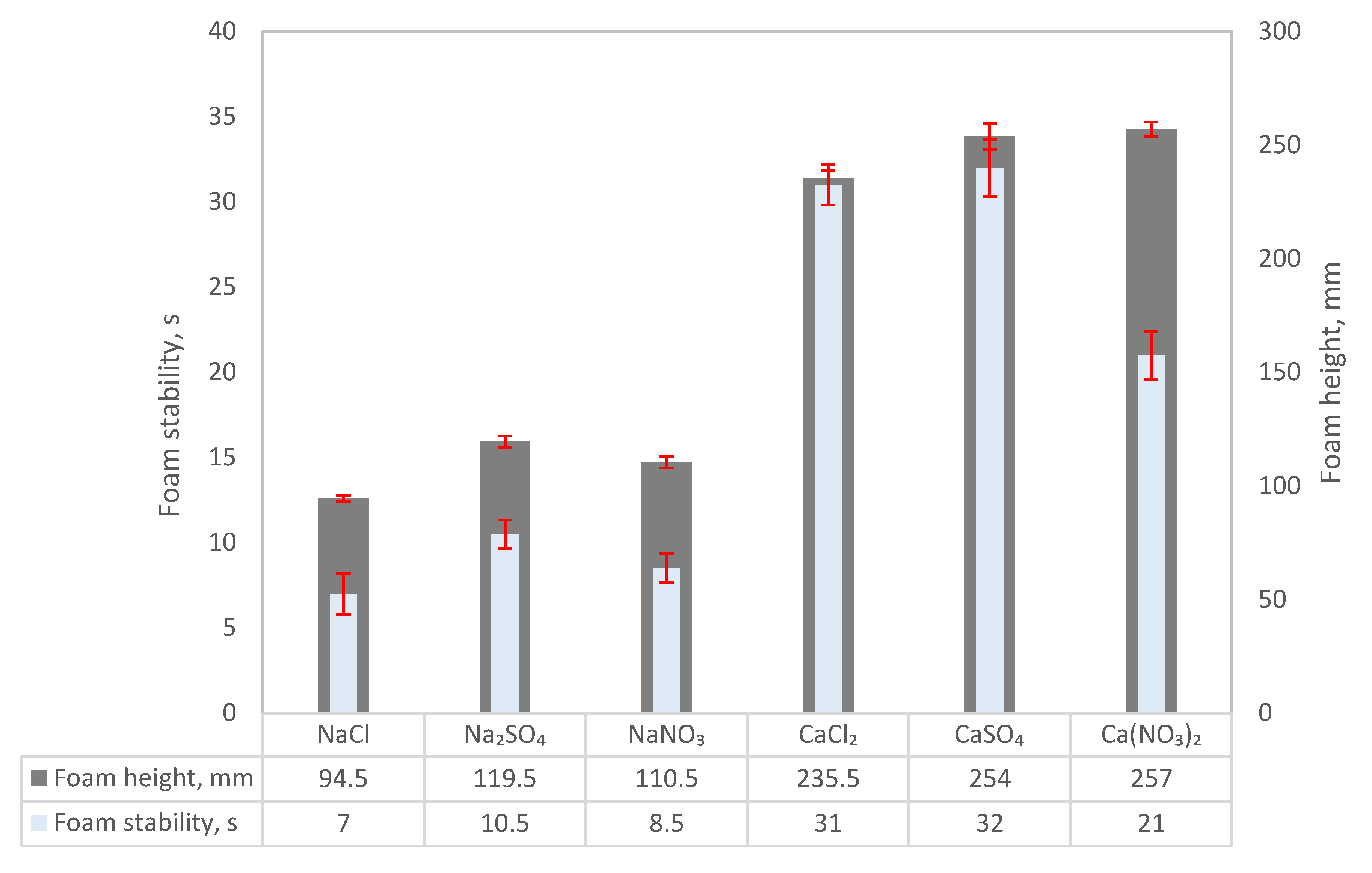 Minerals 12 00321 g005
