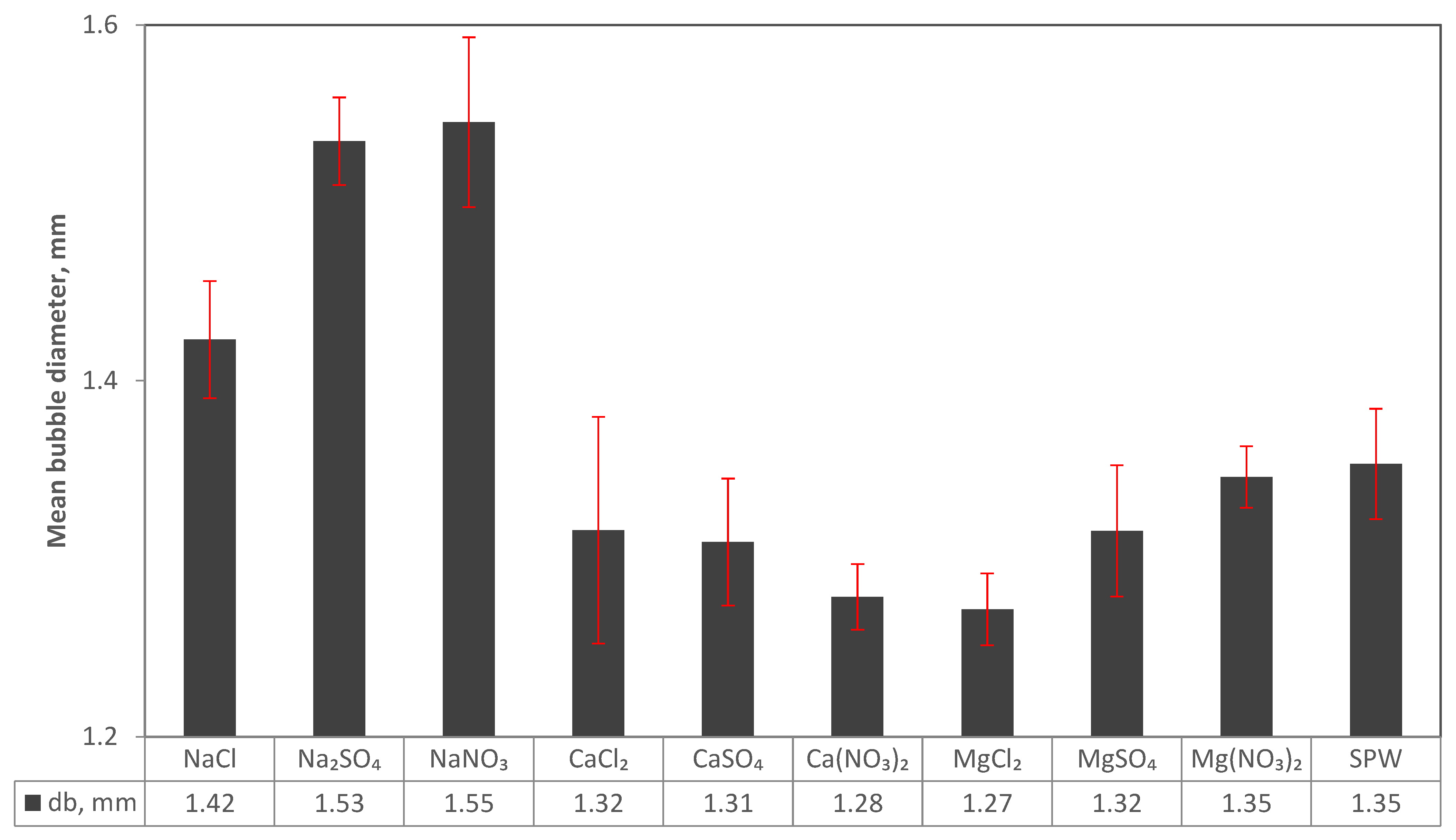 Minerals 12 00321 g006