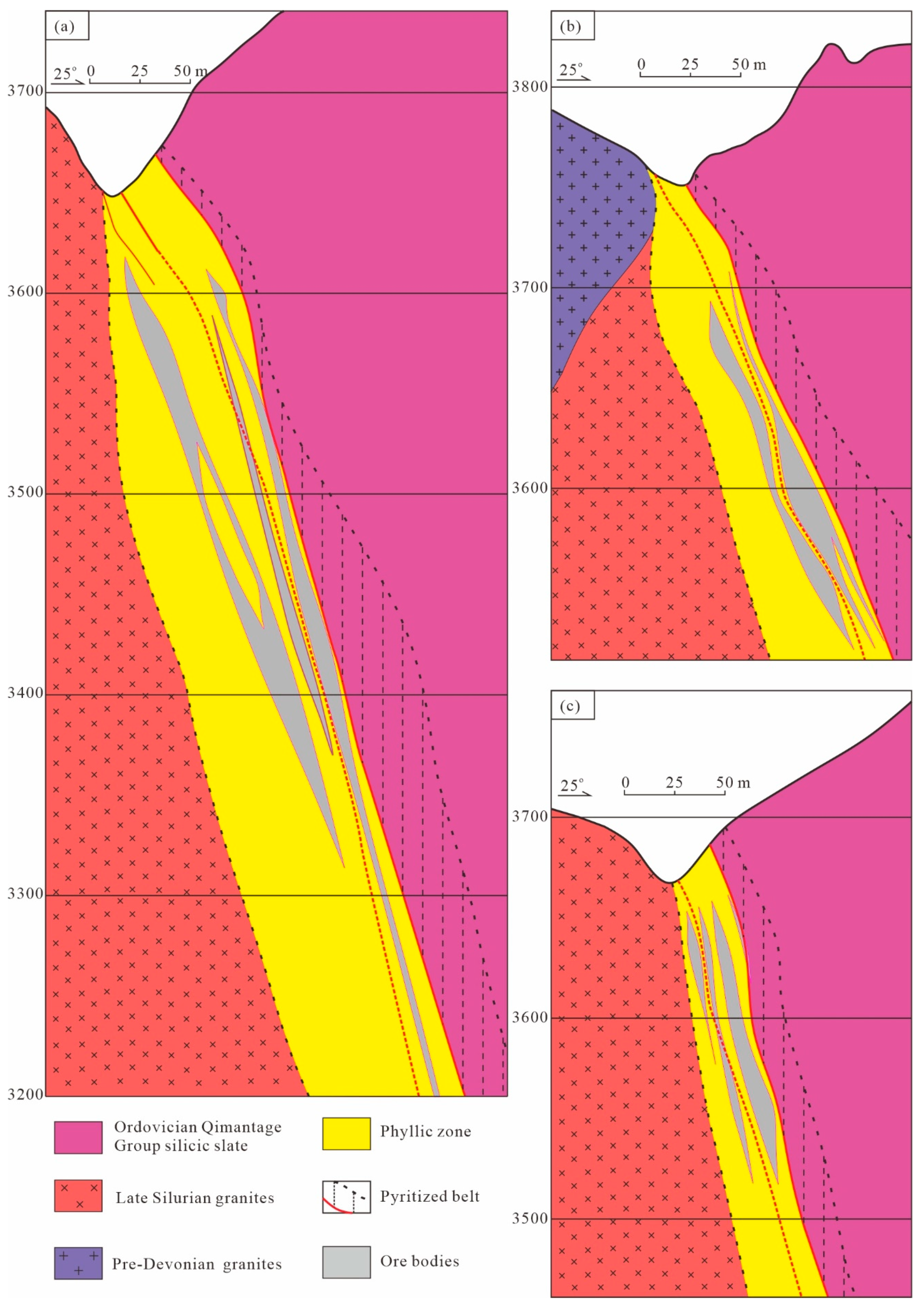 Minerals 12 00339 g004