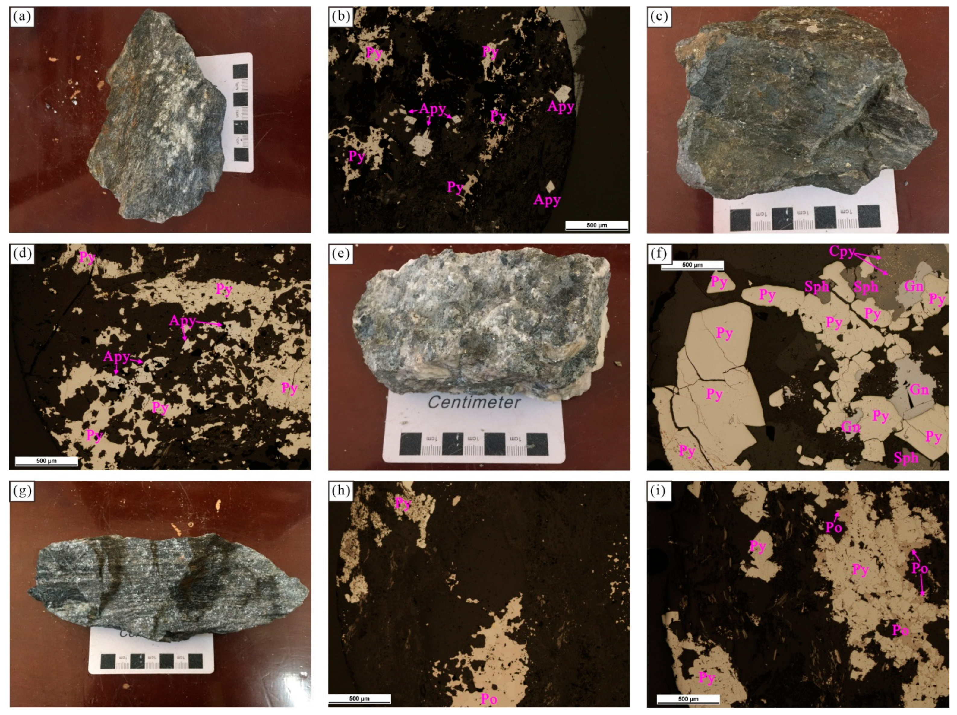 Minerals 12 00339 g005