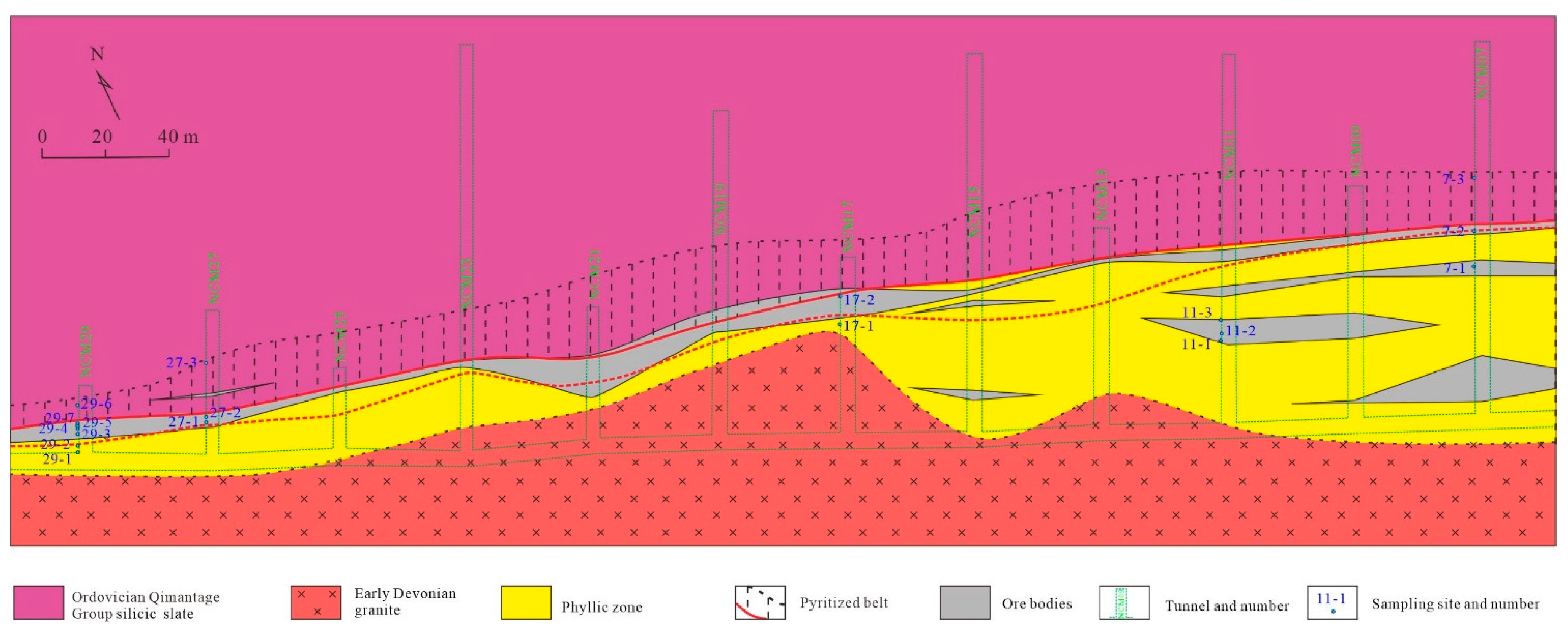 Minerals 12 00339 g007