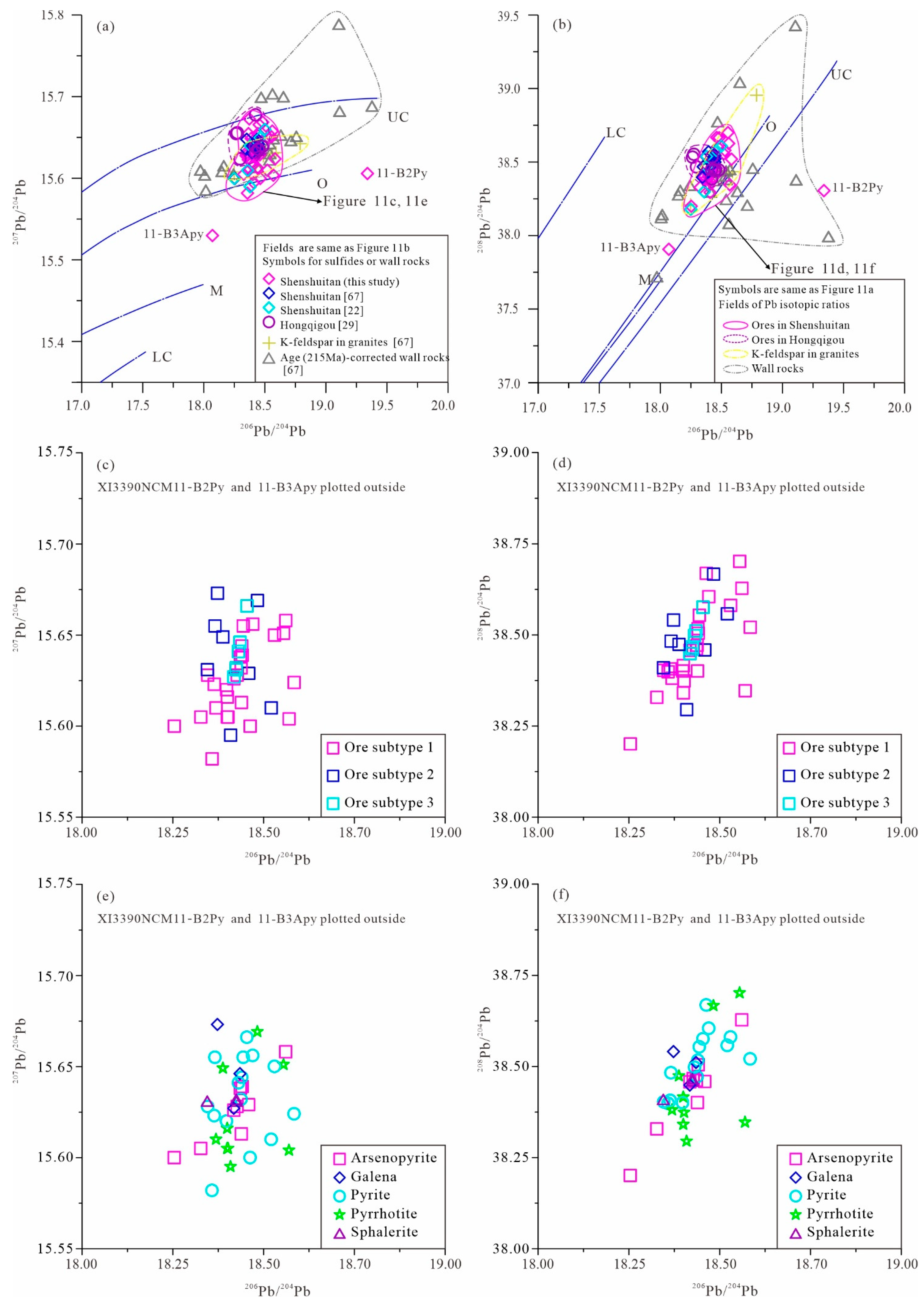 Minerals 12 00339 g011