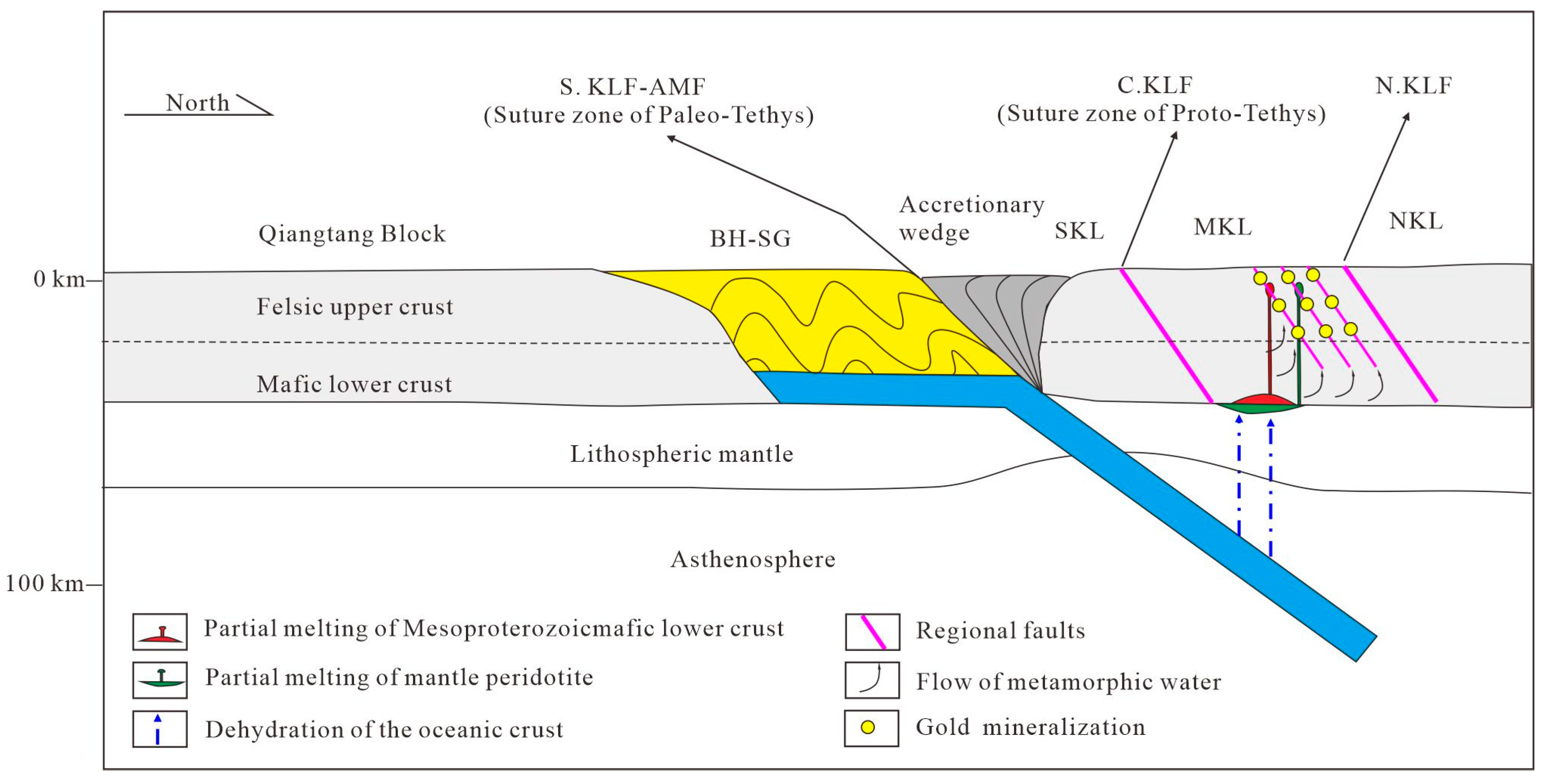 Minerals 12 00339 g012 550