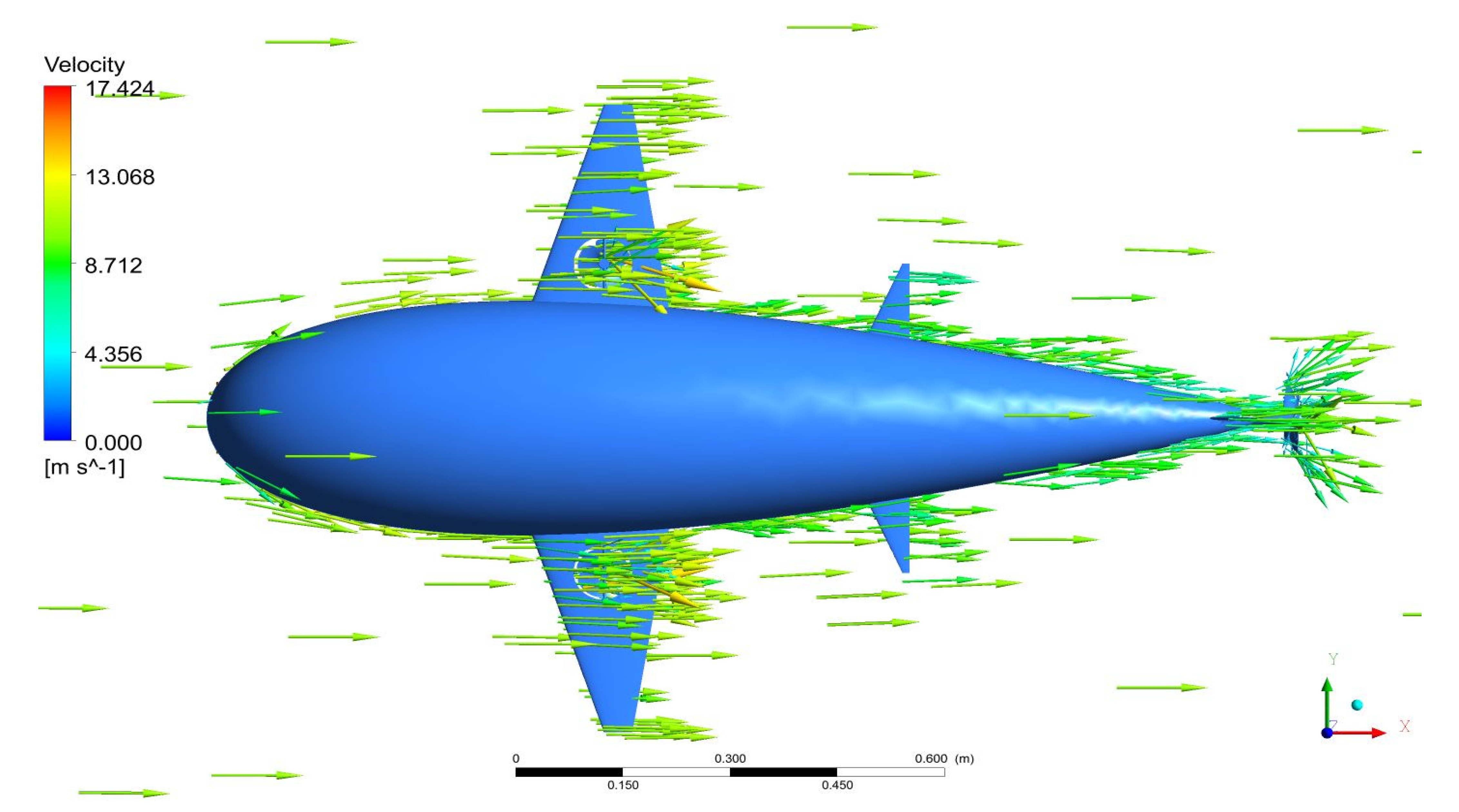 Performance enhancement of futuristic airplanes by nature inspired  biomimetic fish scale arrays—A design approach - ScienceDirect